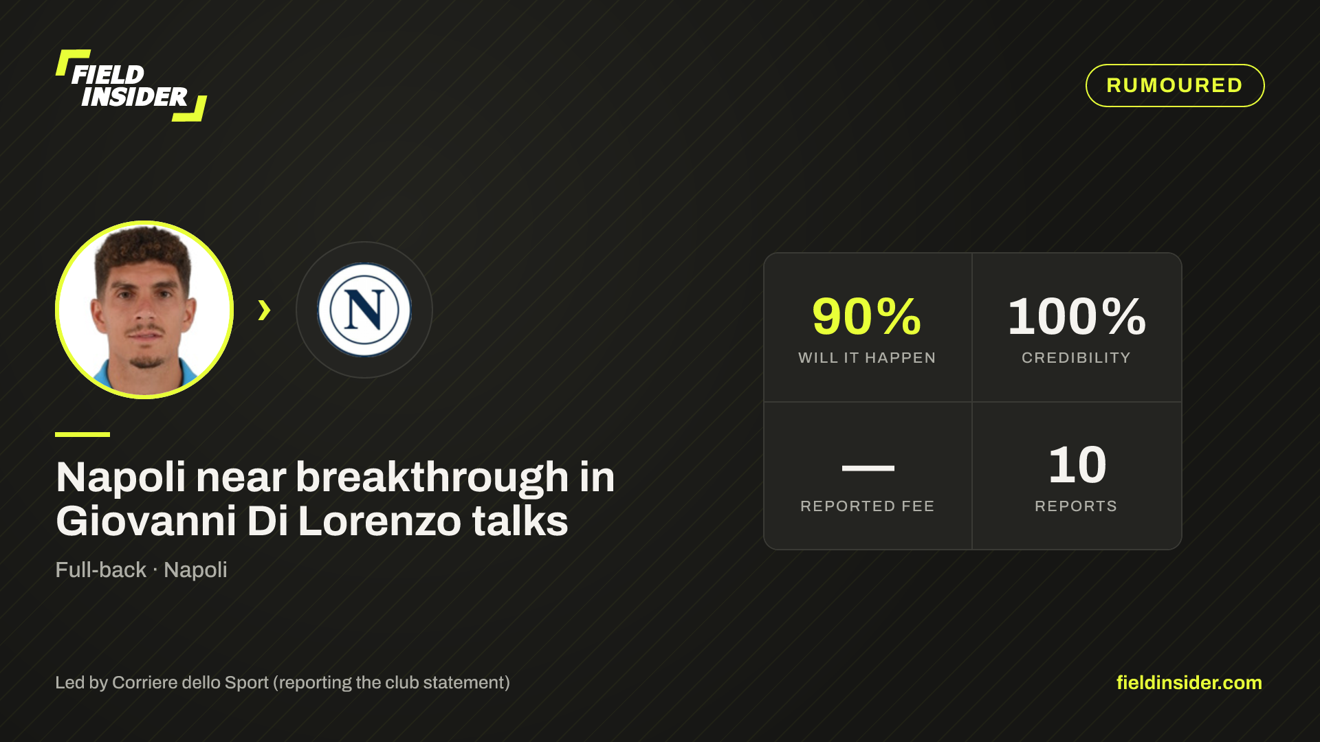 Napoli near breakthrough in Giovanni Di Lorenzo talks — Field Insider report card