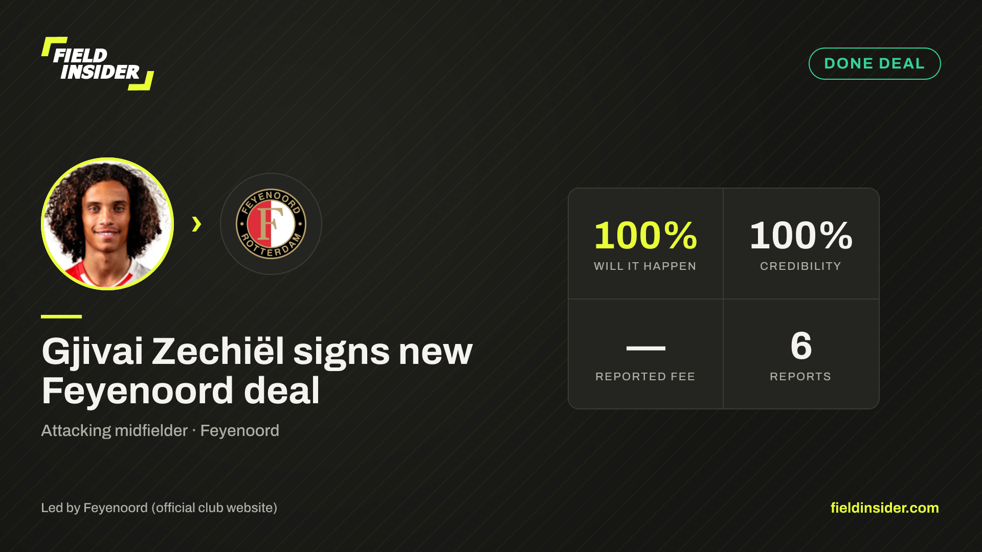 Feyenoord near breakthrough in Gjivai Zechiël talks — Field Insider report card