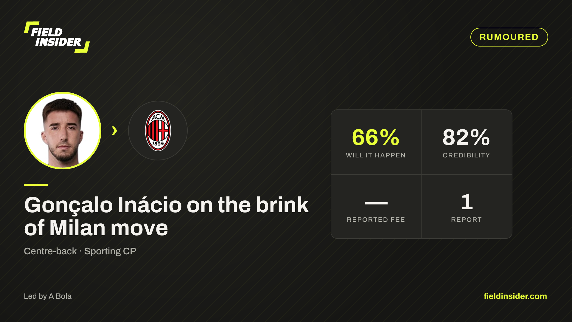 Milan close in on €60m Gonçalo Inácio deal — Field Insider report card