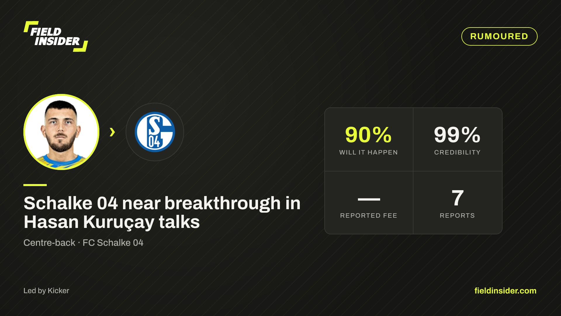 Schalke 04 near breakthrough in Hasan Kuruçay talks — Field Insider report card