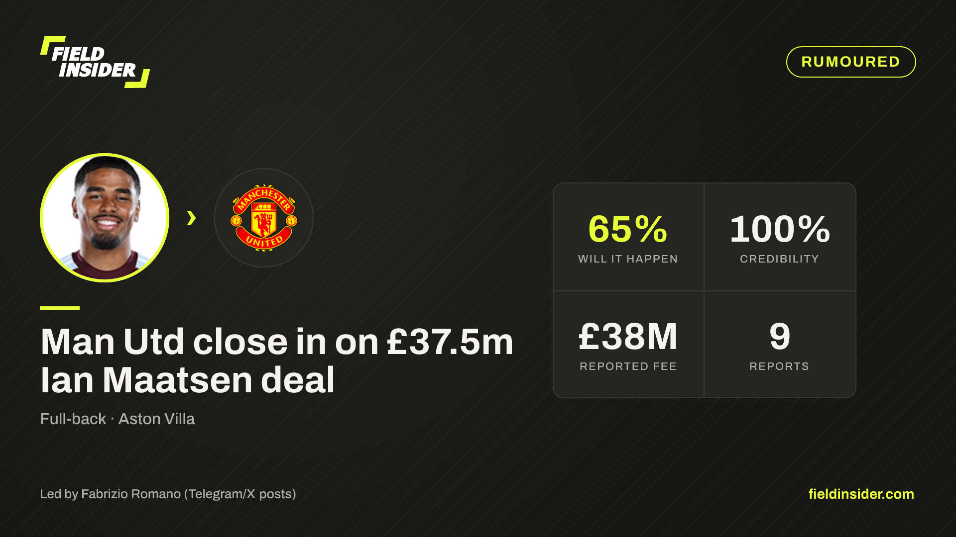 Man Utd close in on £37.5m Ian Maatsen deal — Field Insider report card