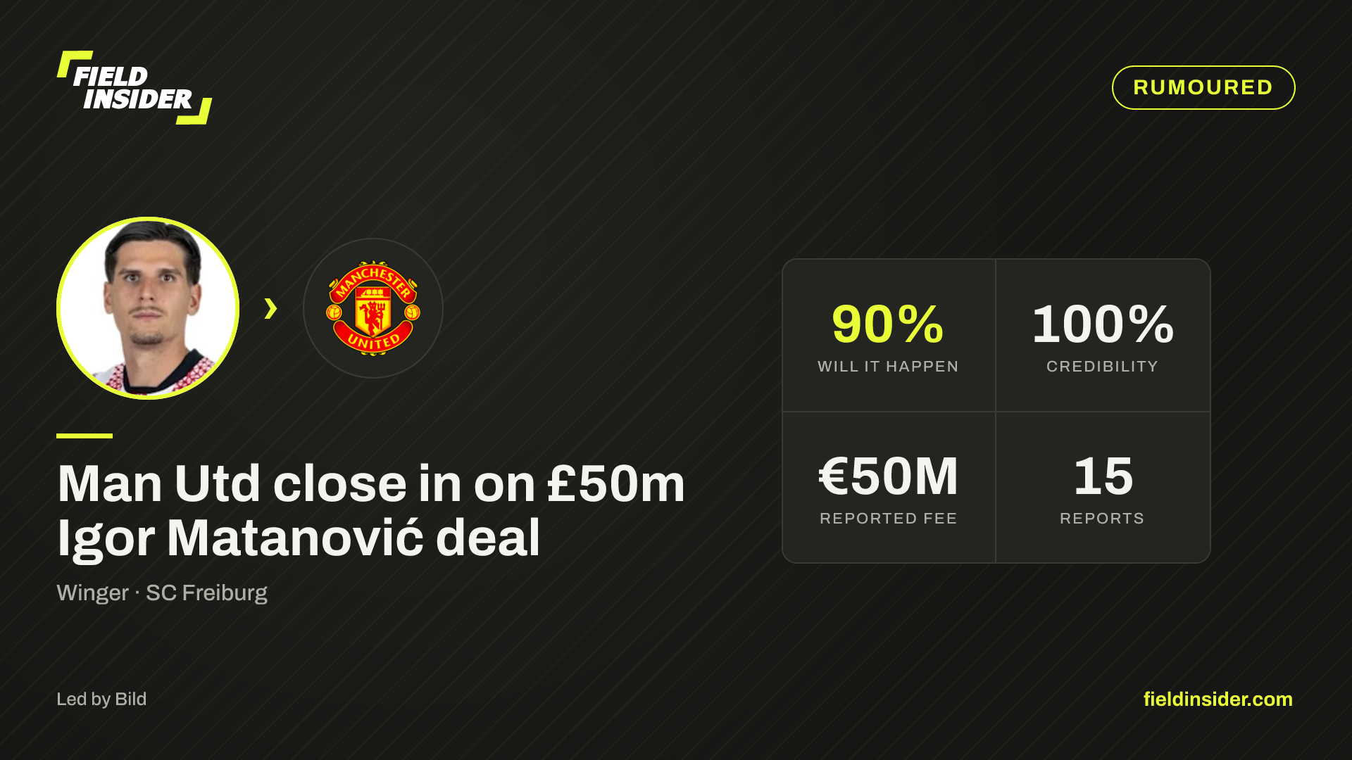 Man Utd close in on £50m Igor Matanović deal — Field Insider report card