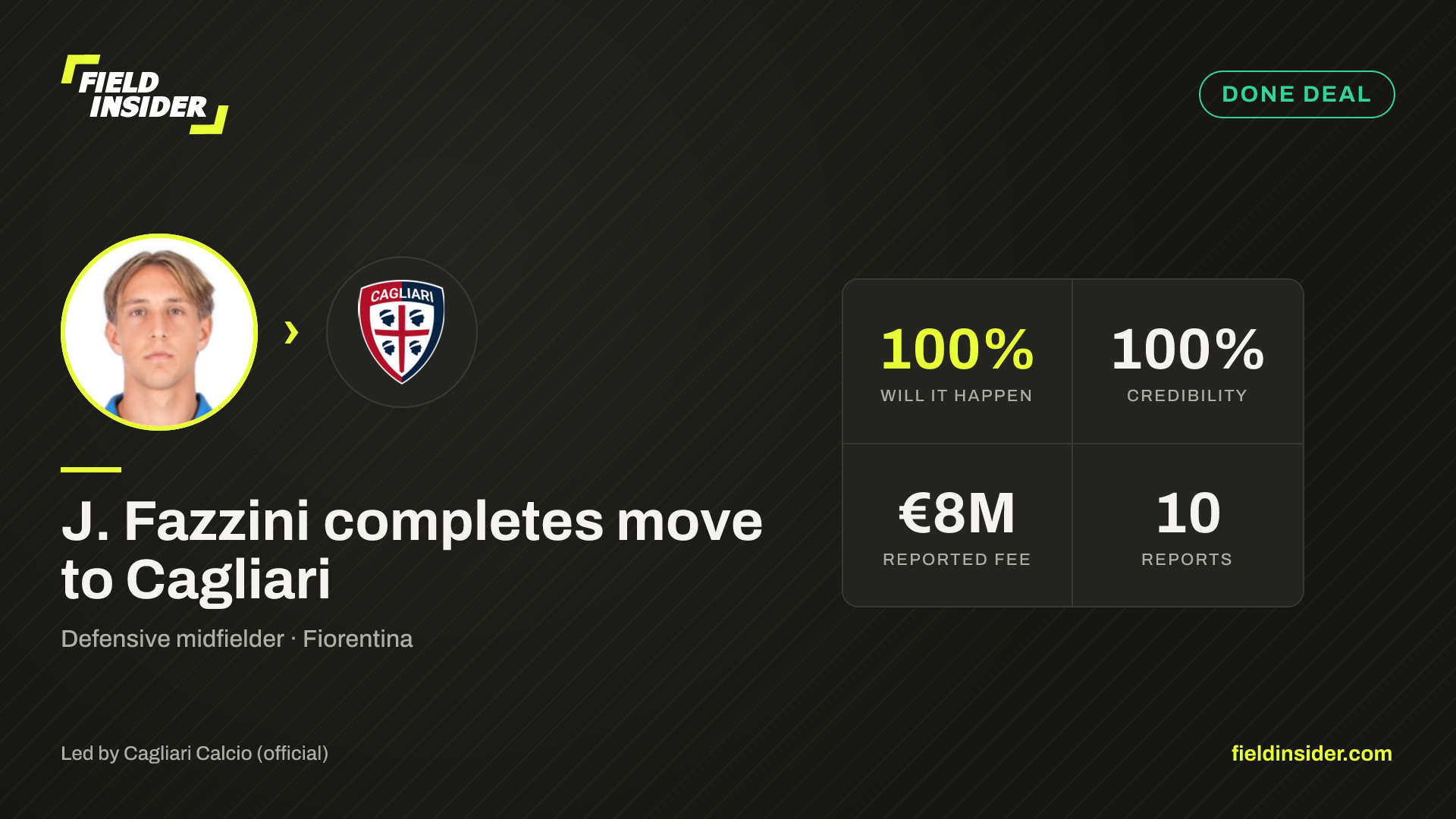 J. Fazzini completes move to Cagliari — Field Insider report card