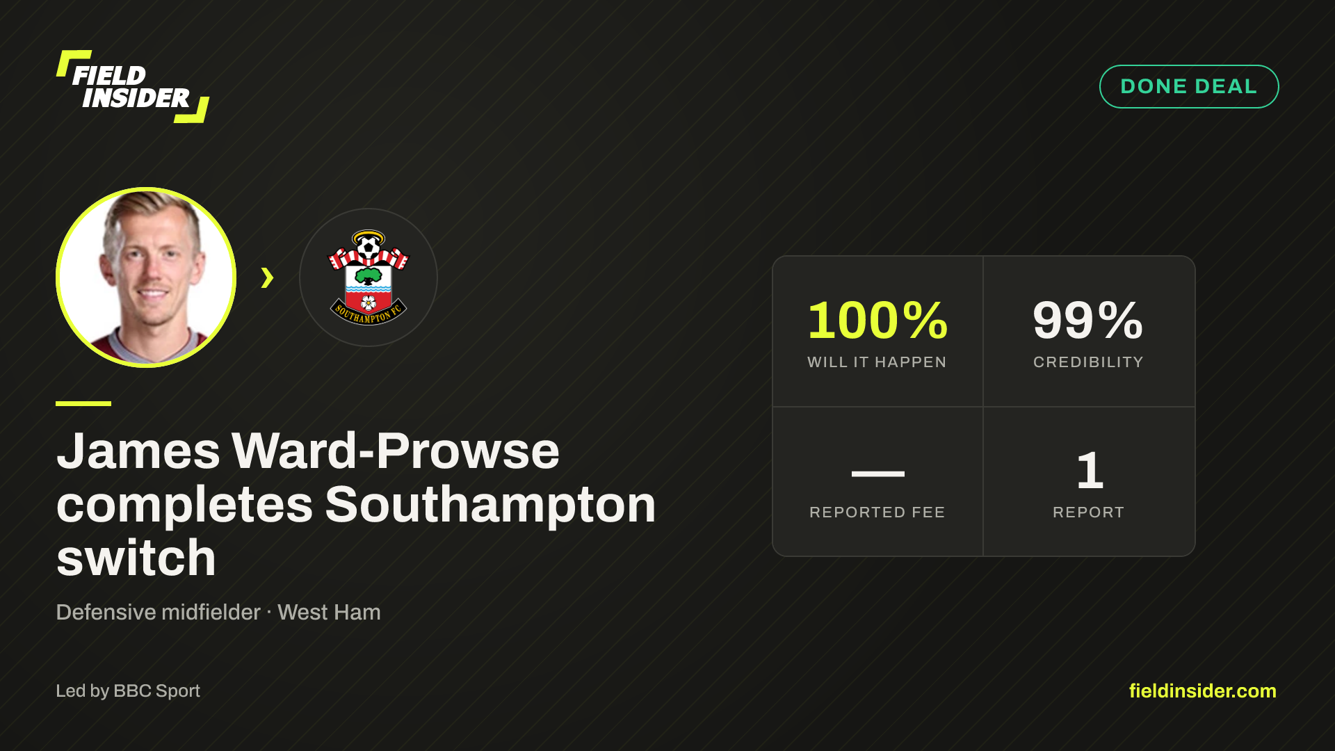James Ward-Prowse completes Southampton switch — Field Insider report card