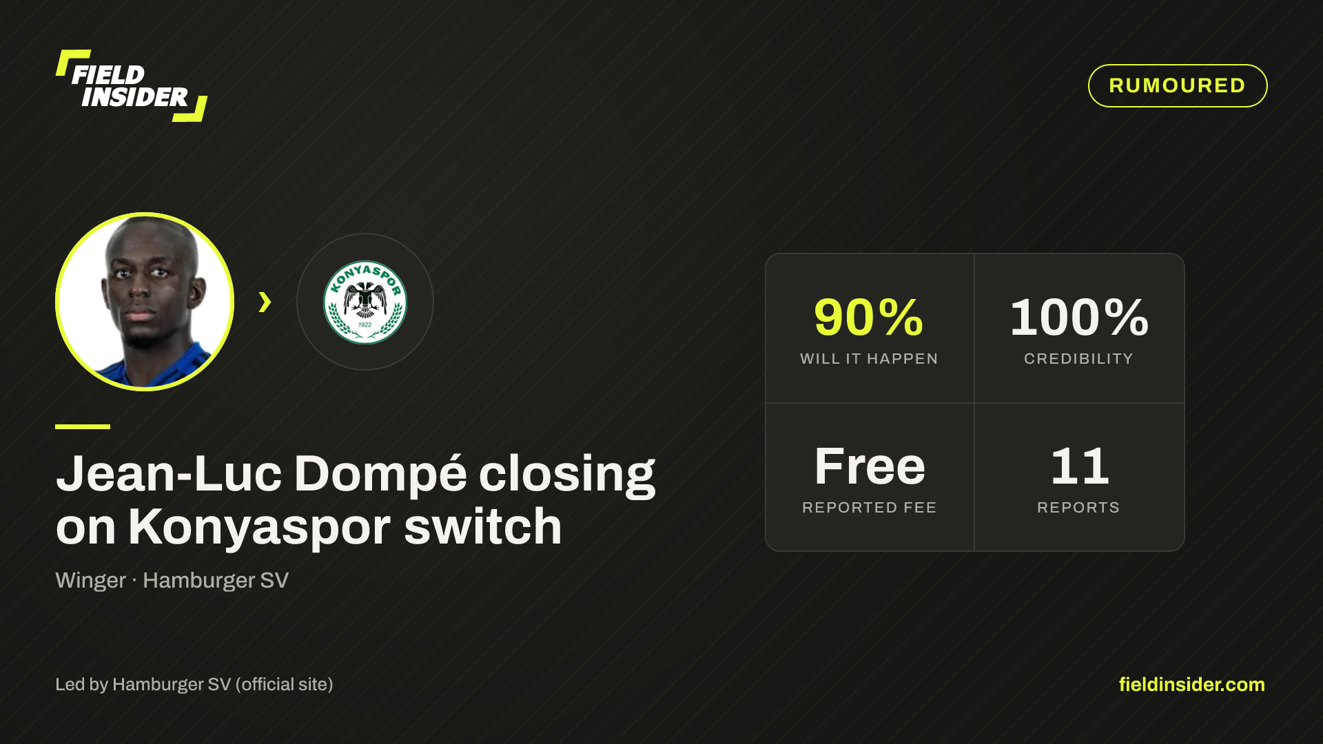 Jean-Luc Dompé closing on Konyaspor switch — Field Insider report card