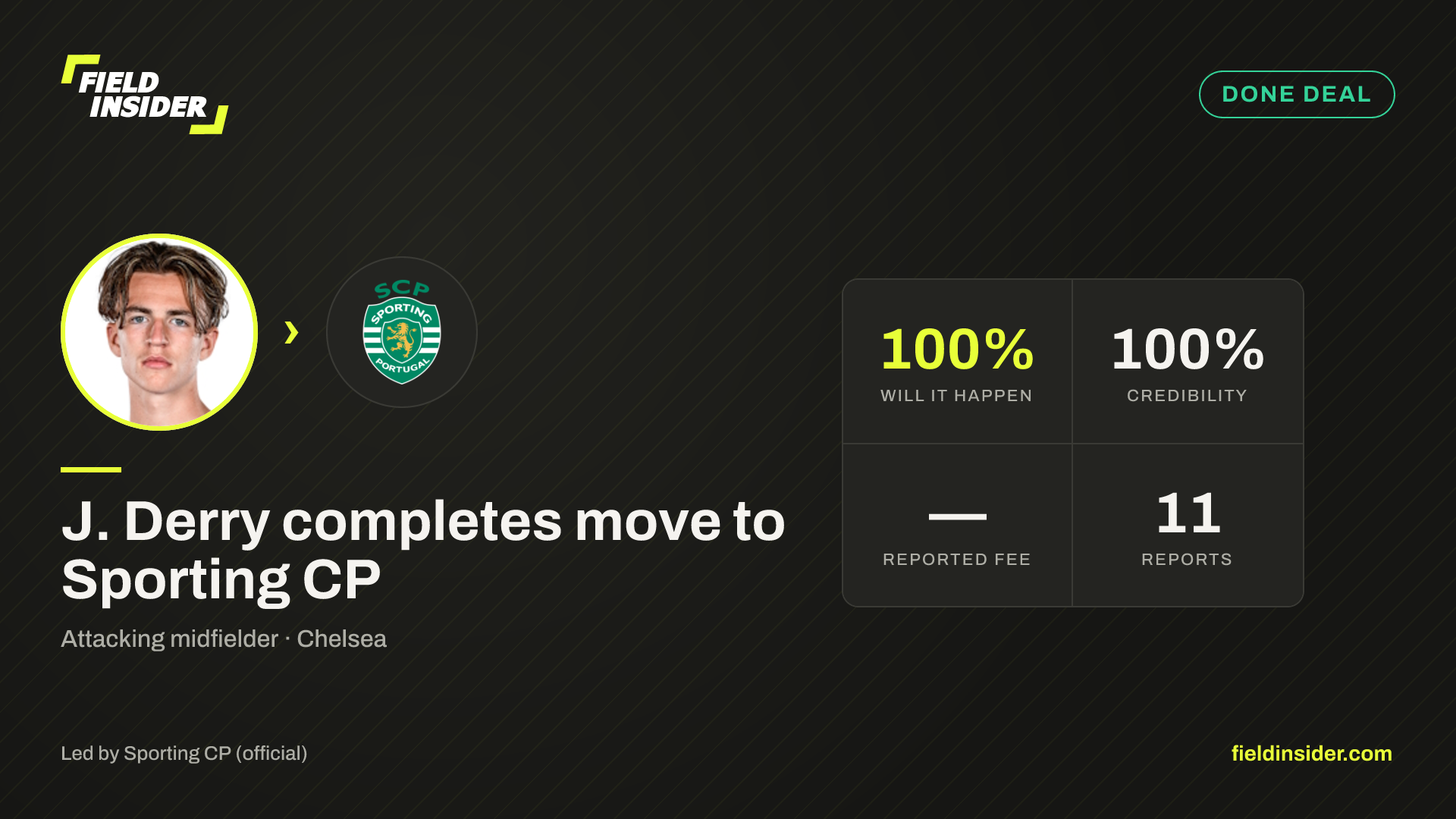 J. Derry completes move to Sporting CP — Field Insider report card