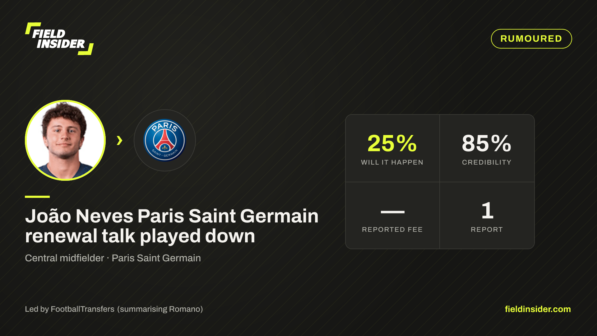João Neves Paris Saint Germain renewal talk played down — Field Insider report card