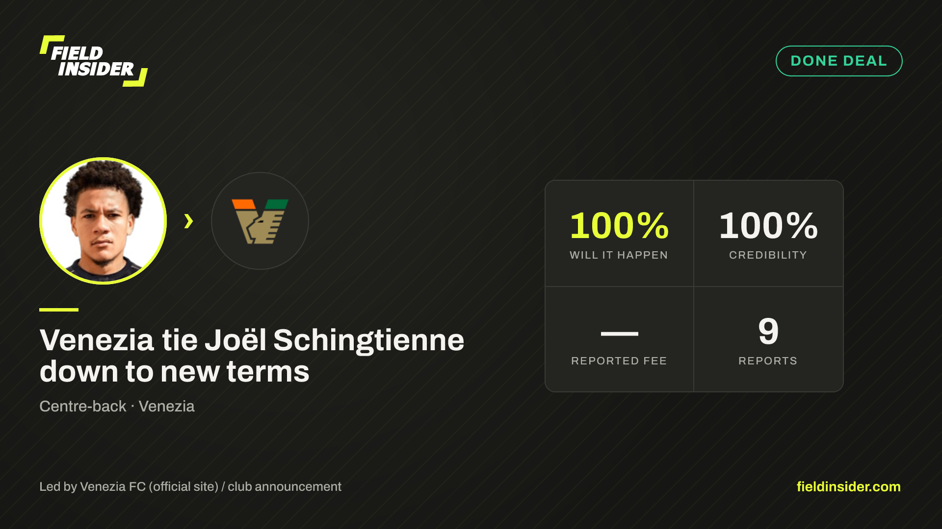 Venezia tie Joël Schingtienne down to new terms — Field Insider report card