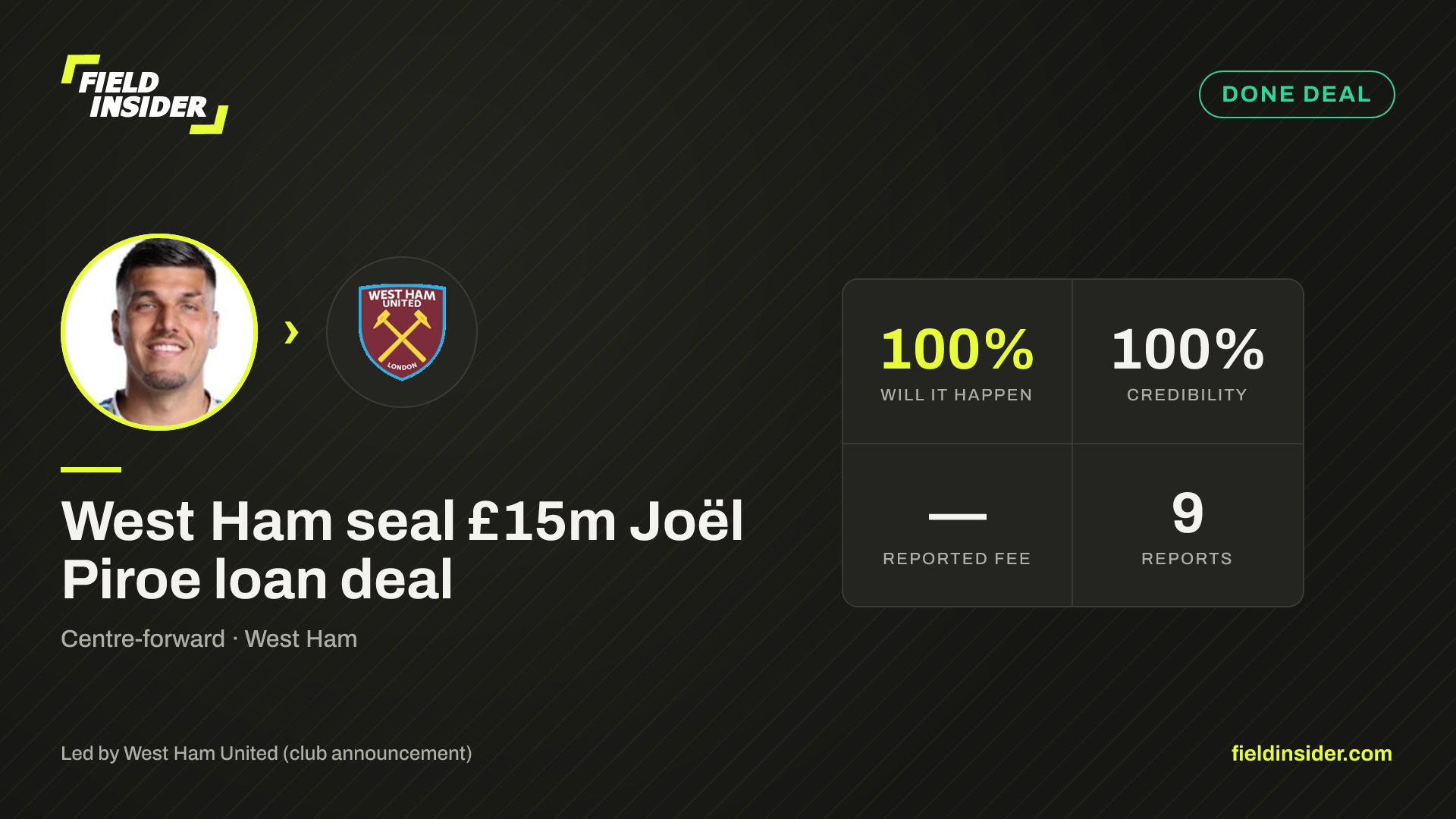 West Ham seal £15m Joël Piroe loan deal — Field Insider report card