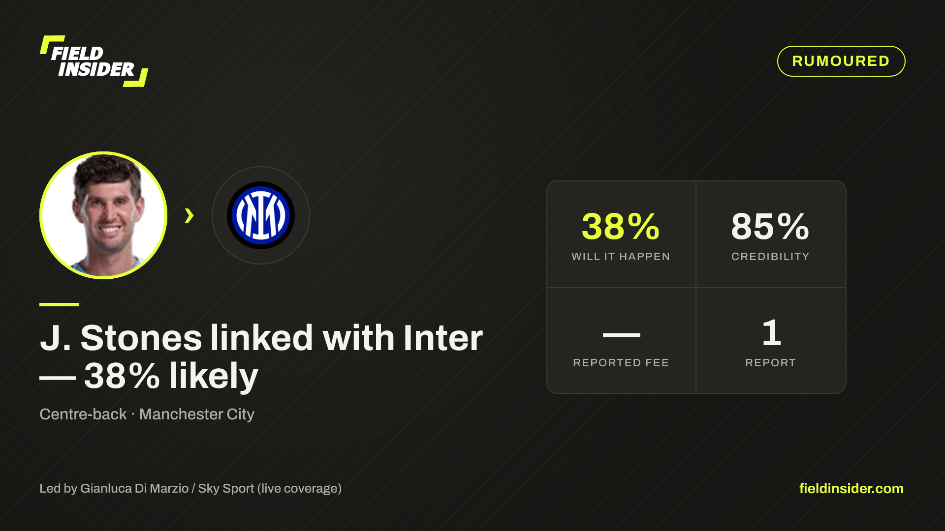 J. Stones completes move to Inter — Field Insider report card