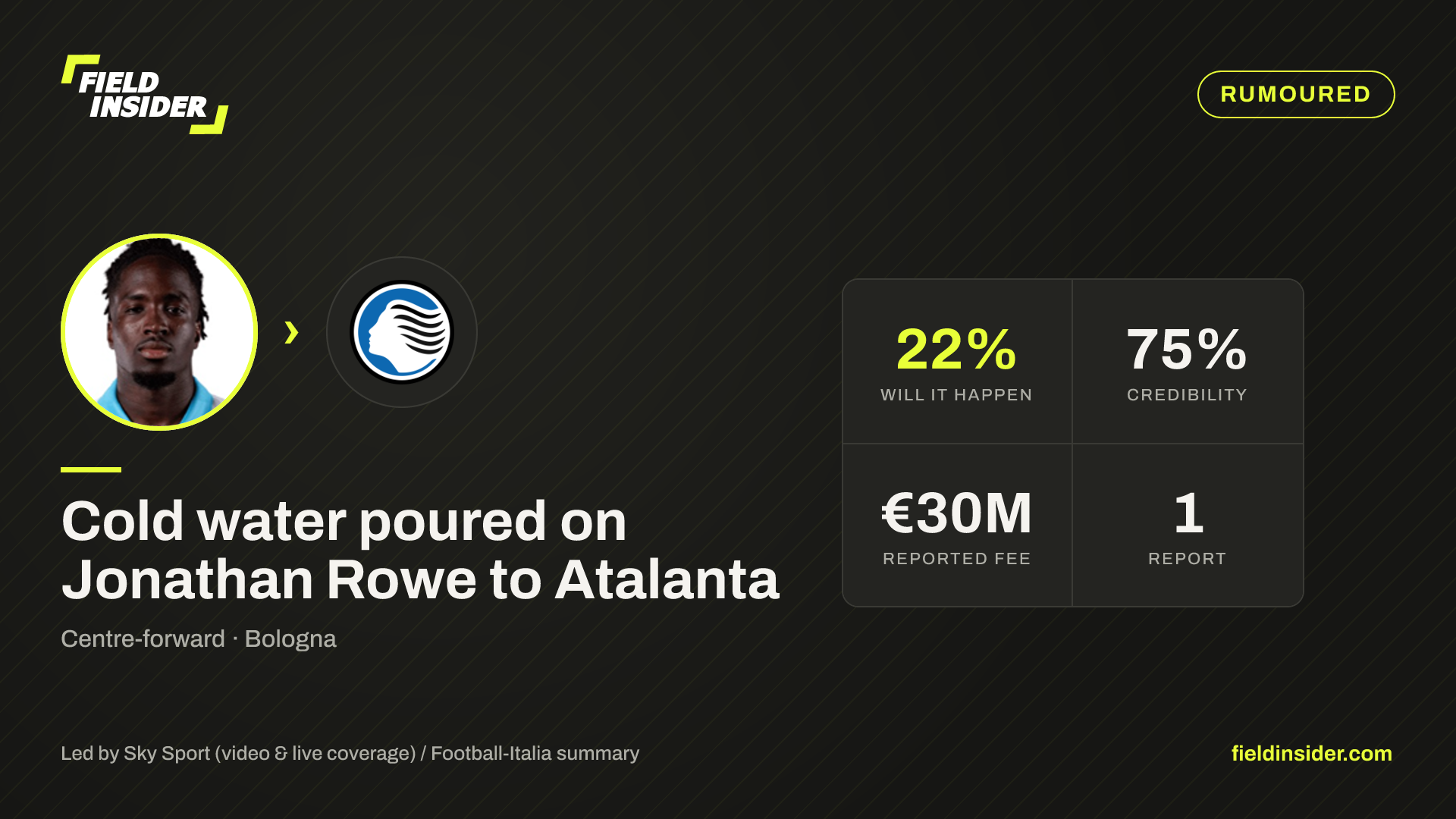 Atalanta eye Jonathan Rowe swoop — Field Insider report card