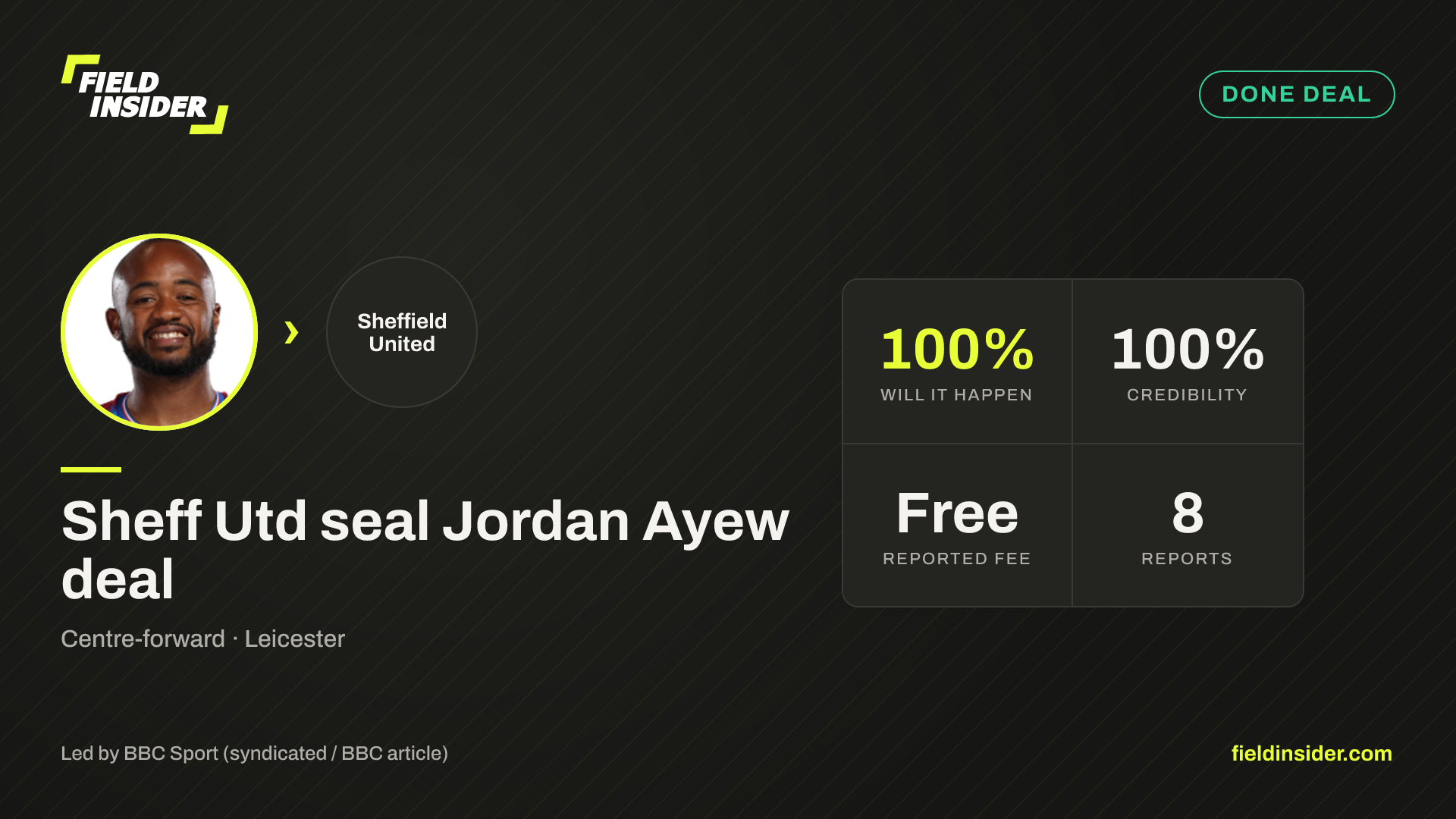 Sheff Utd seal Jordan Ayew deal — Field Insider report card
