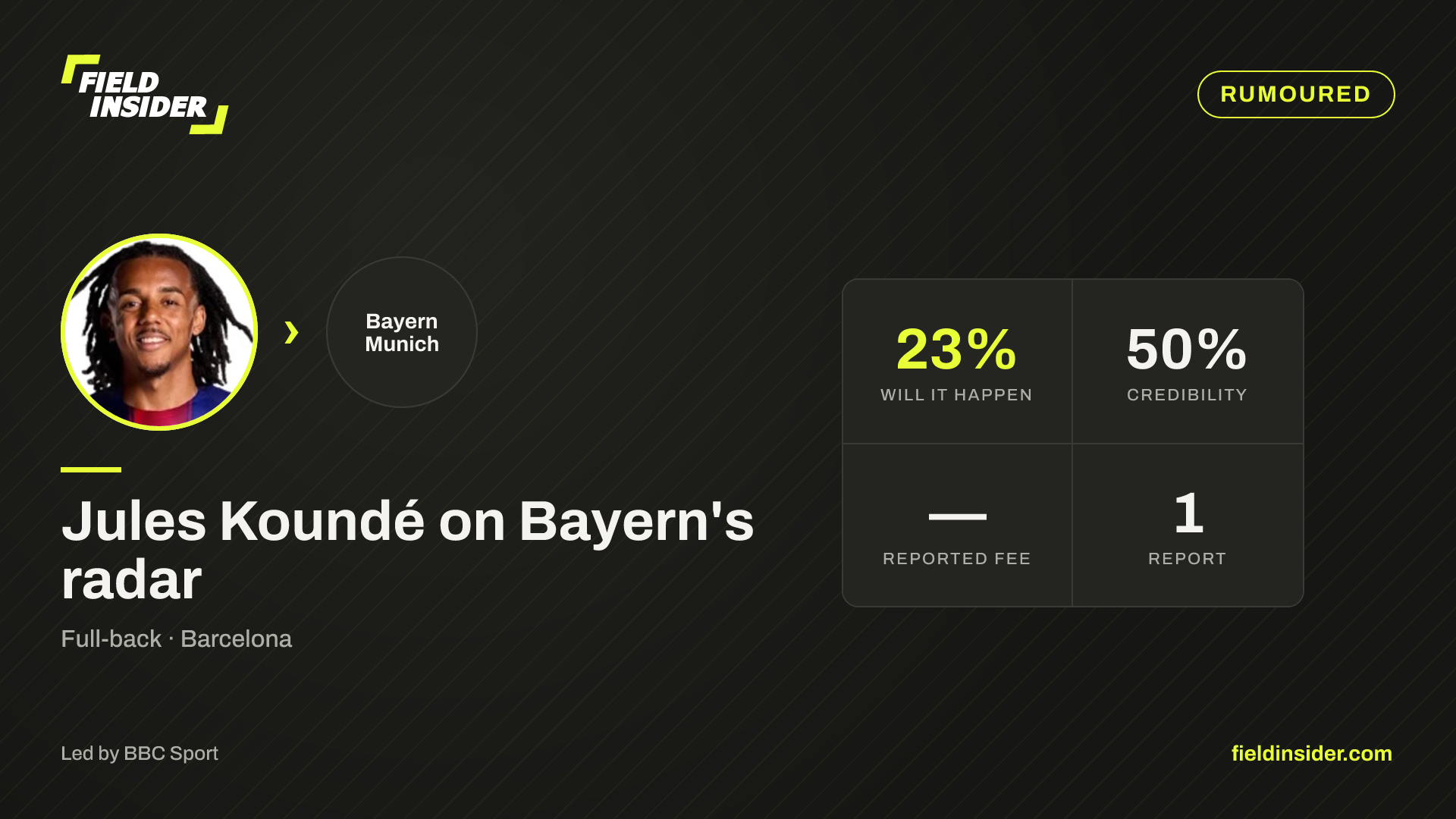 Jules Koundé on Bayern's radar — Field Insider report card