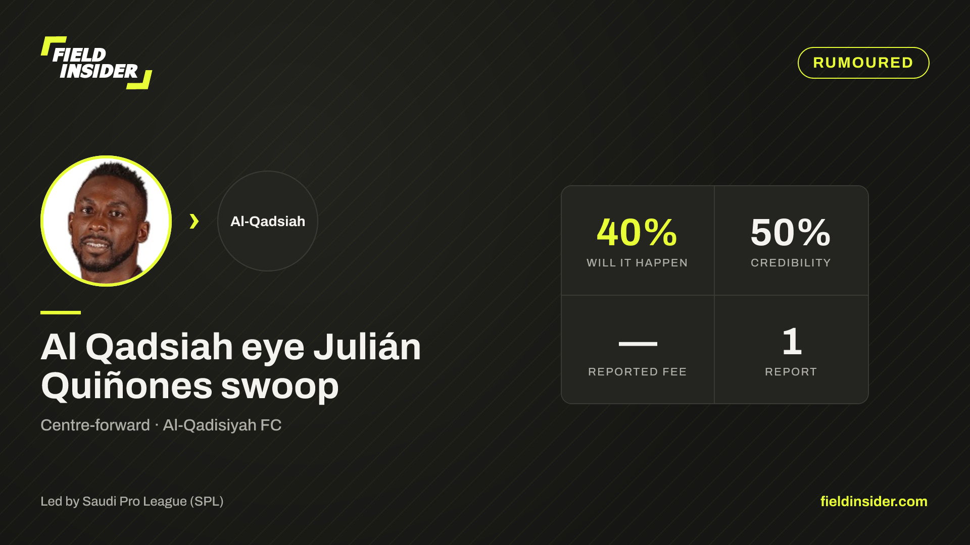 Al Qadsiah eye Julián Quiñones swoop — Field Insider report card