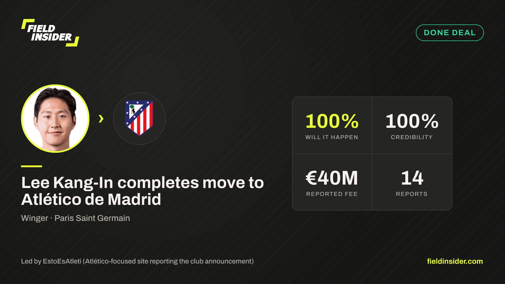 Lee Kang-In completes move to Atlético de Madrid — Field Insider report card