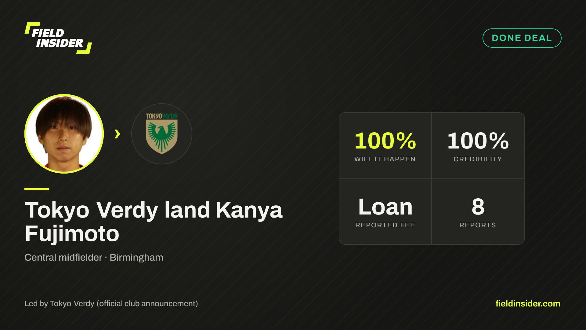 Tokyo Verdy land Kanya Fujimoto — Field Insider report card