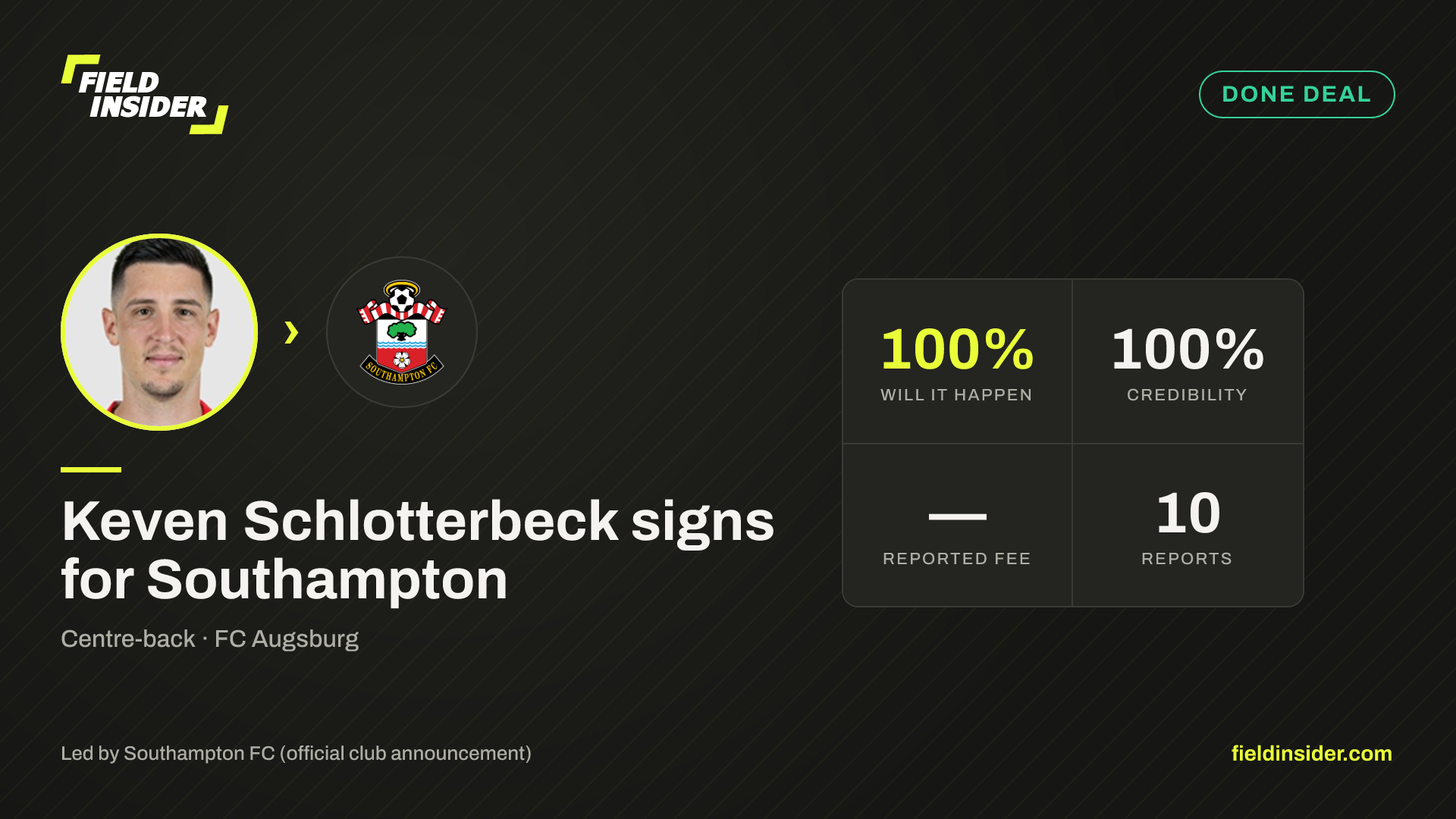 Keven Schlotterbeck signs for Southampton — Field Insider report card