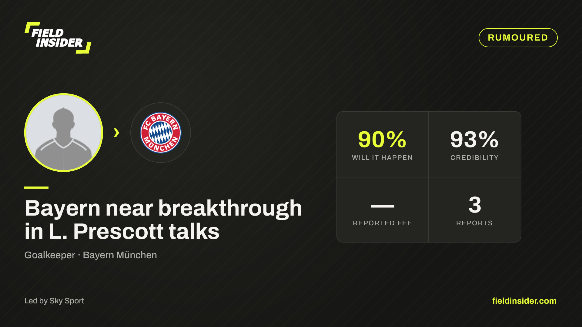 Bayern near breakthrough in L. Prescott talks — Field Insider report card