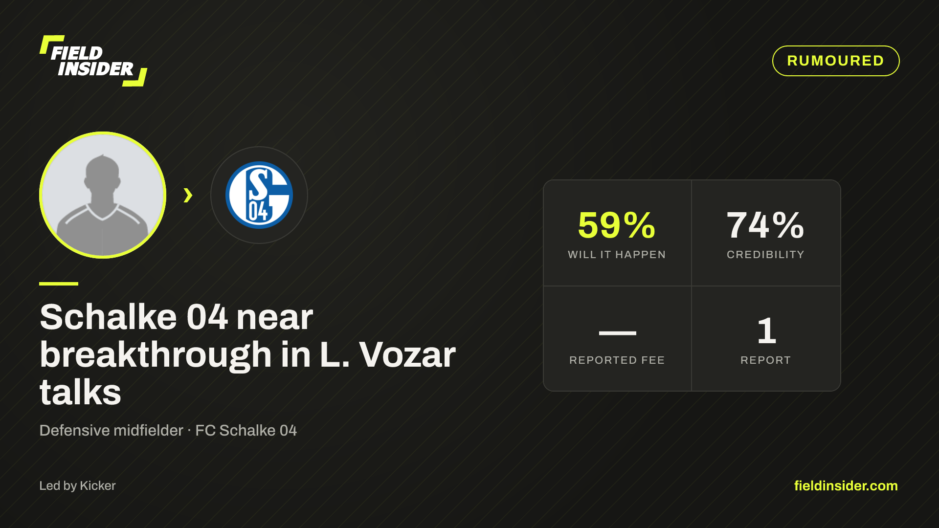 Schalke 04 near breakthrough in L. Vozar talks — Field Insider report card
