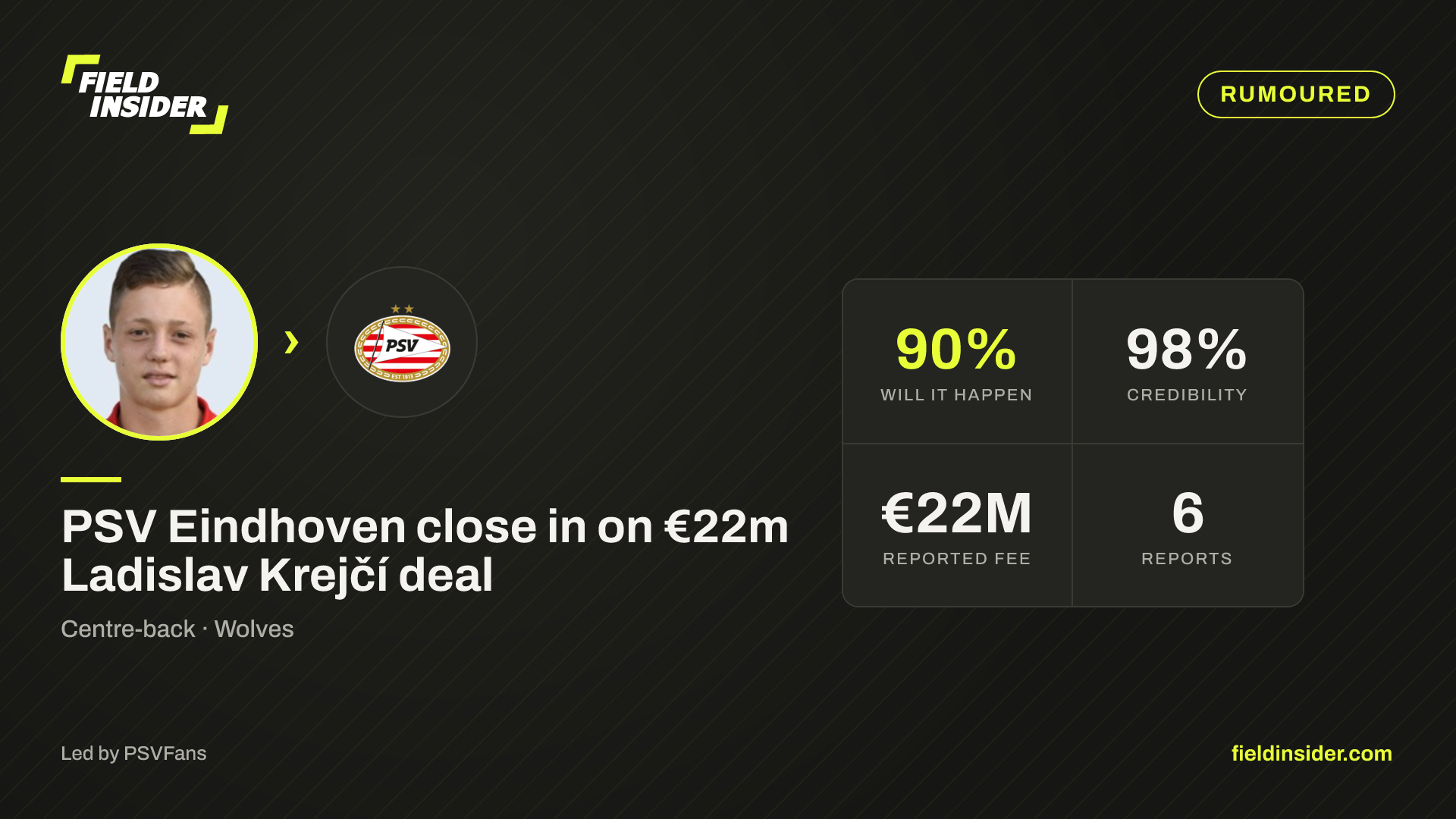 PSV Eindhoven close in on €22m Ladislav Krejčí deal — Field Insider report card