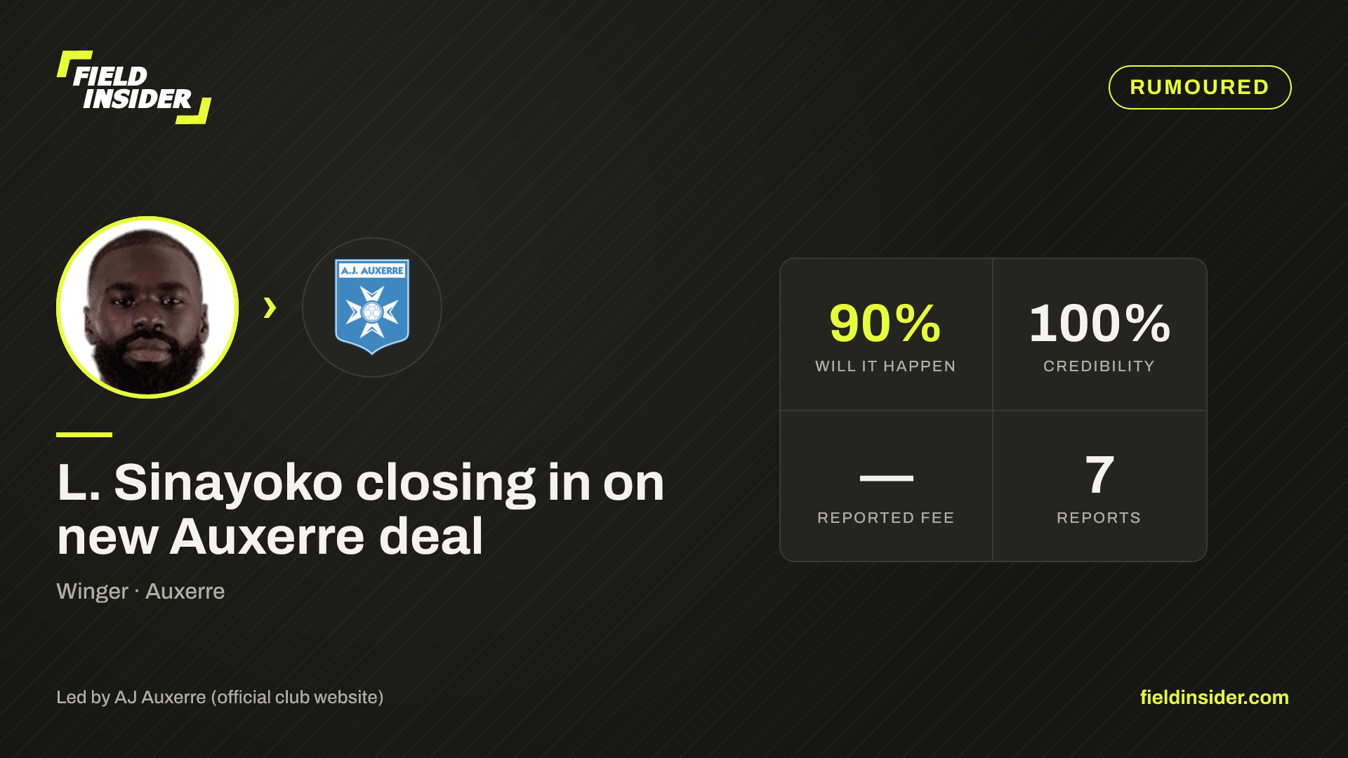 L. Sinayoko closing in on new Auxerre deal — Field Insider report card