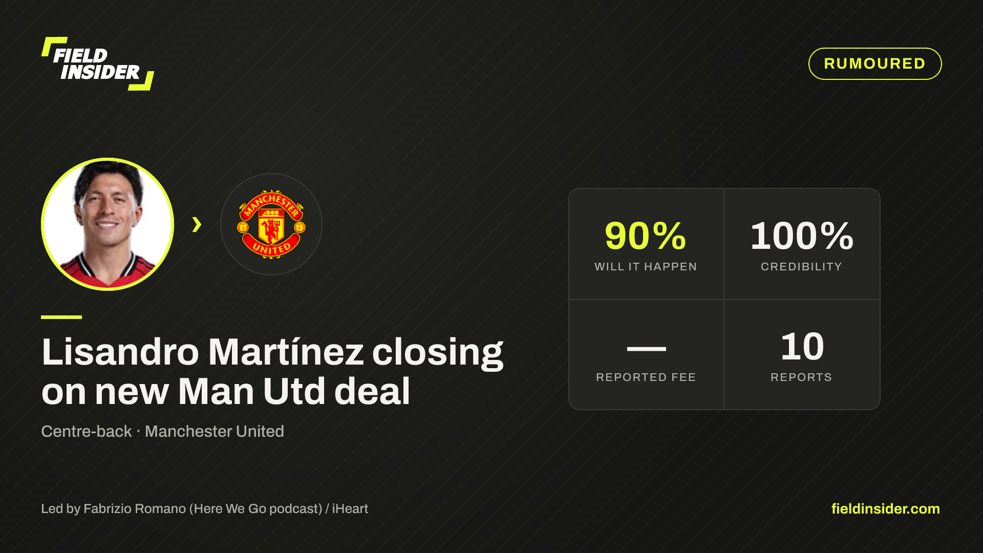 Lisandro Martínez closing on new Man Utd deal — Field Insider report card