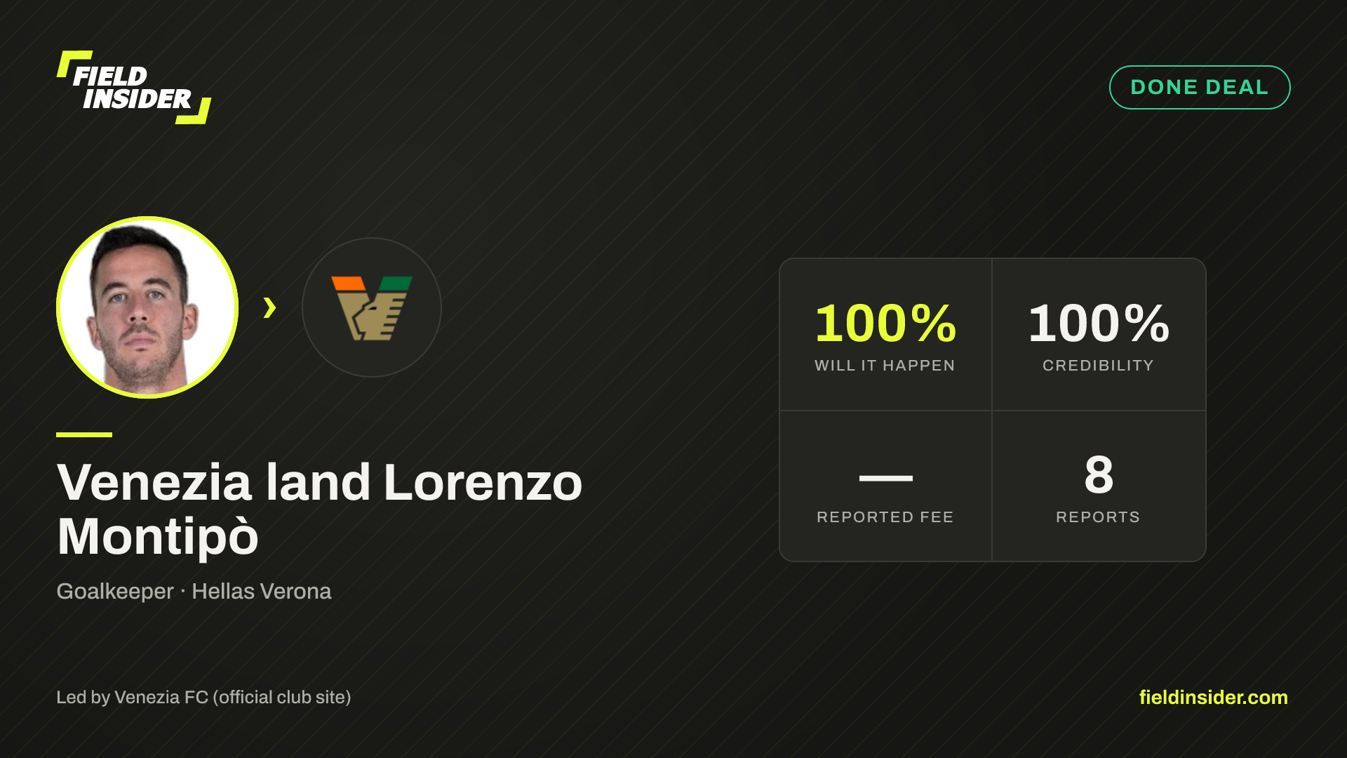 Venezia land Lorenzo Montipò — Field Insider report card