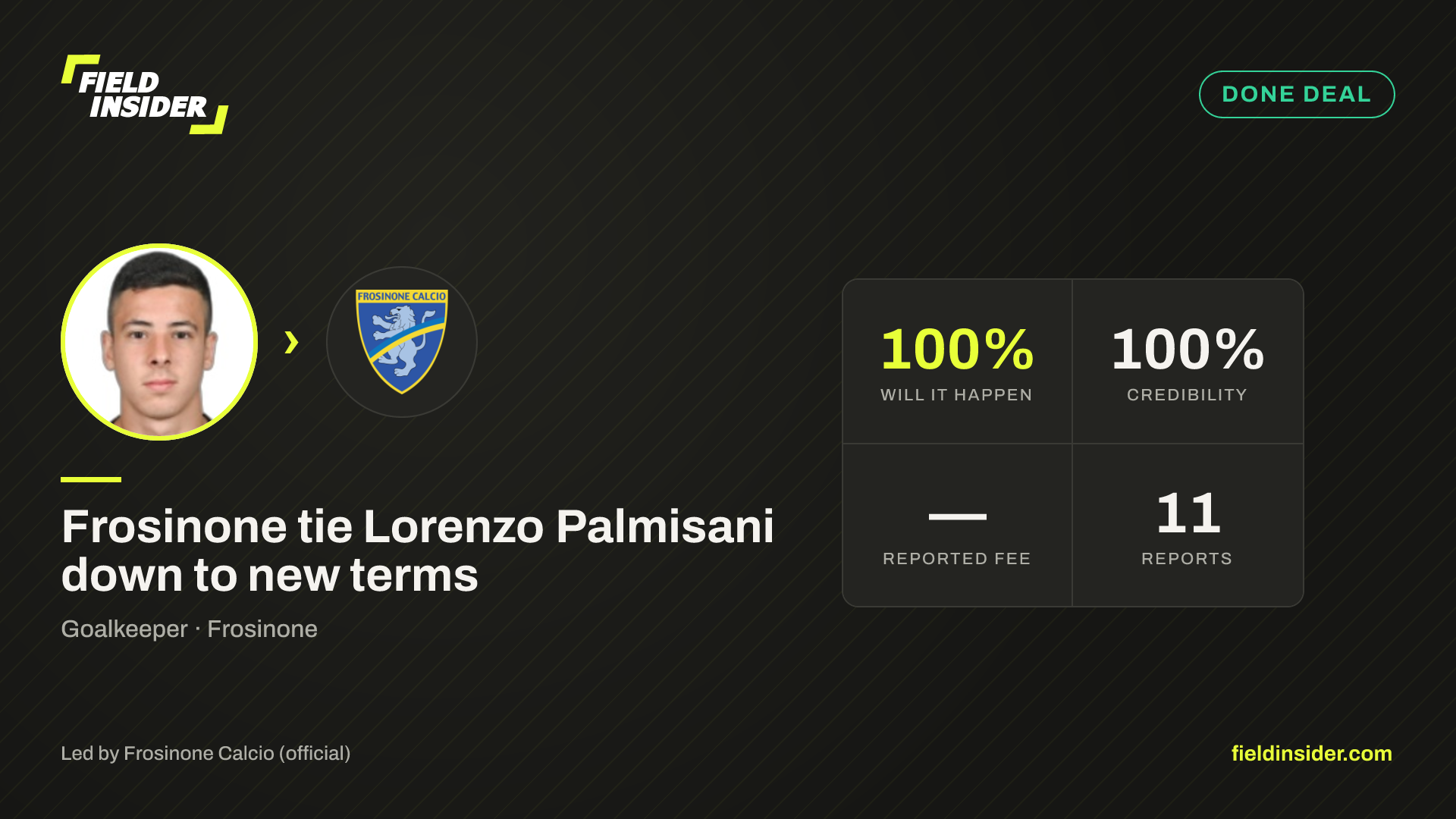 Lorenzo Palmisani closing on new Frosinone deal — Field Insider report card