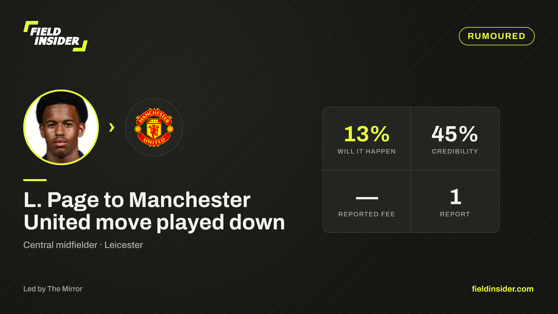 Louis Page closing in on Manchester United move — Field Insider report card