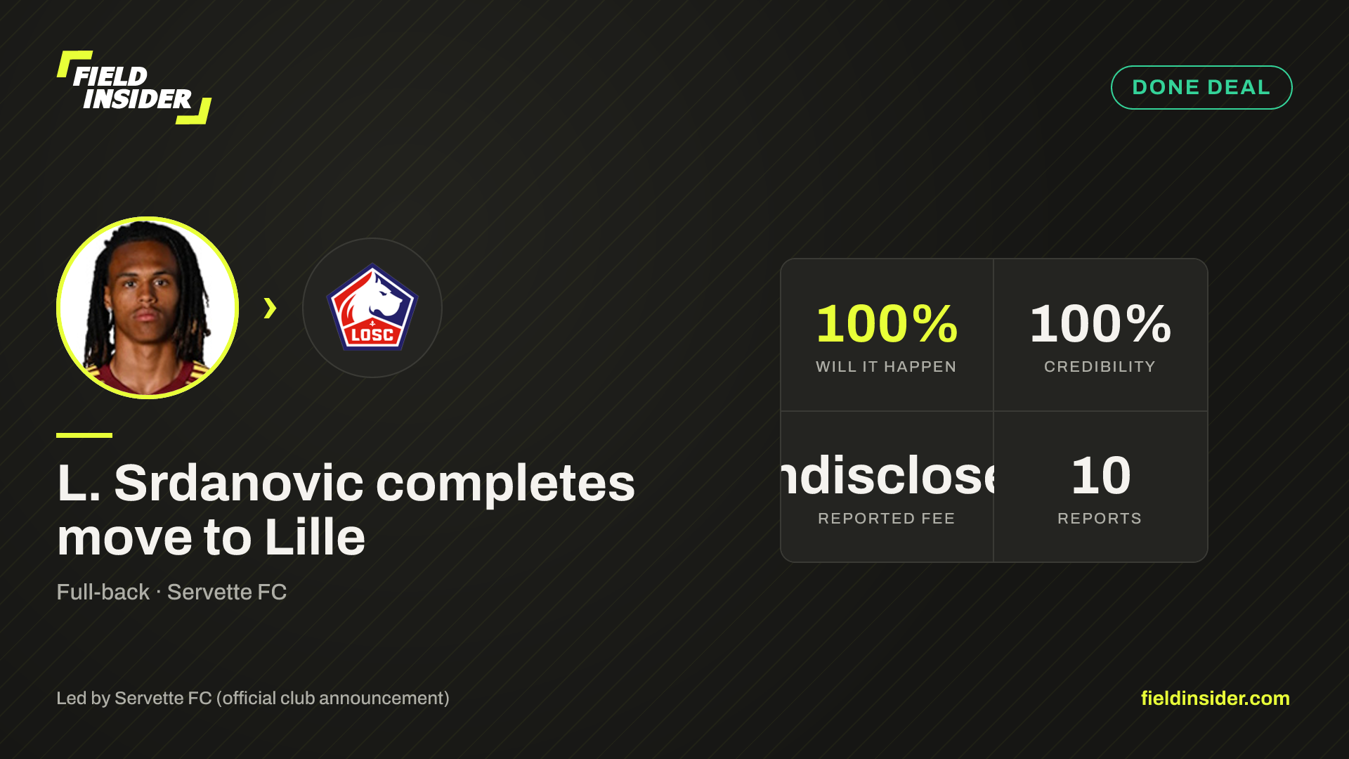 L. Srdanovic completes move to Lille — Field Insider report card