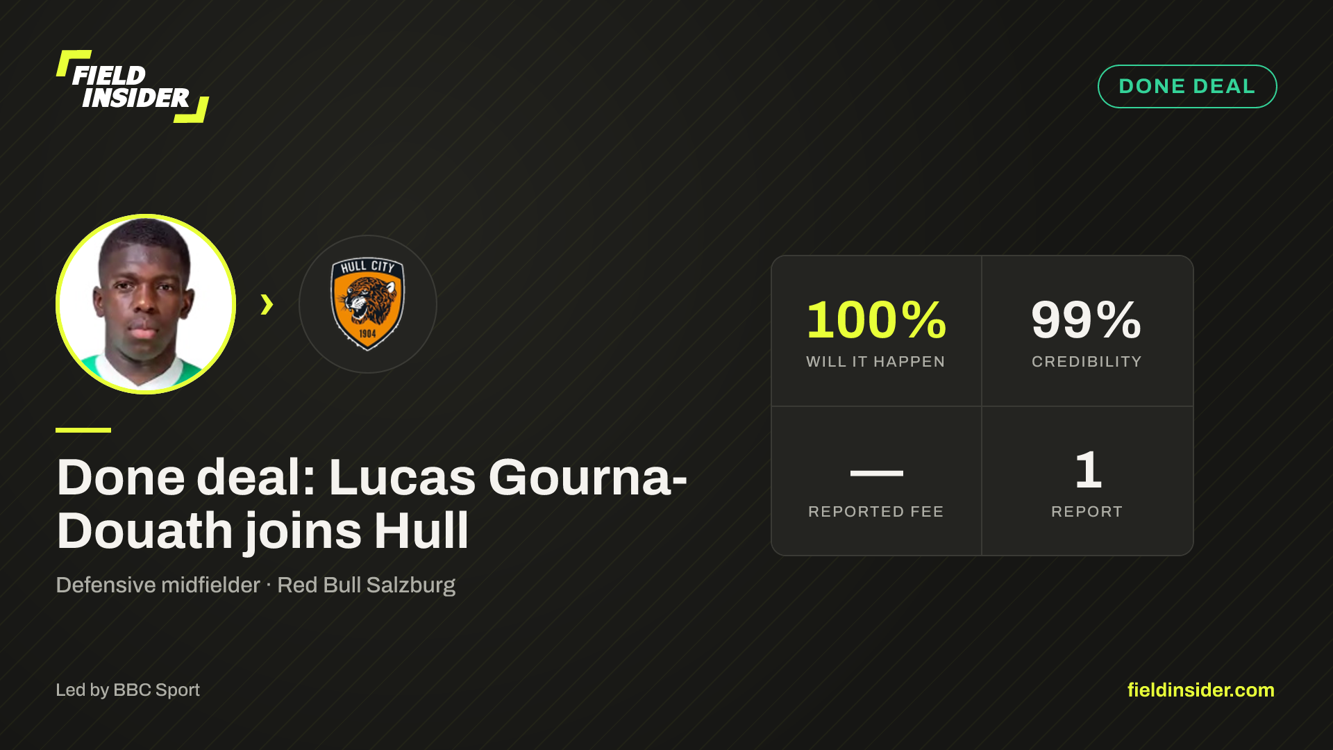 Done deal: Lucas Gourna-Douath joins Hull — Field Insider report card