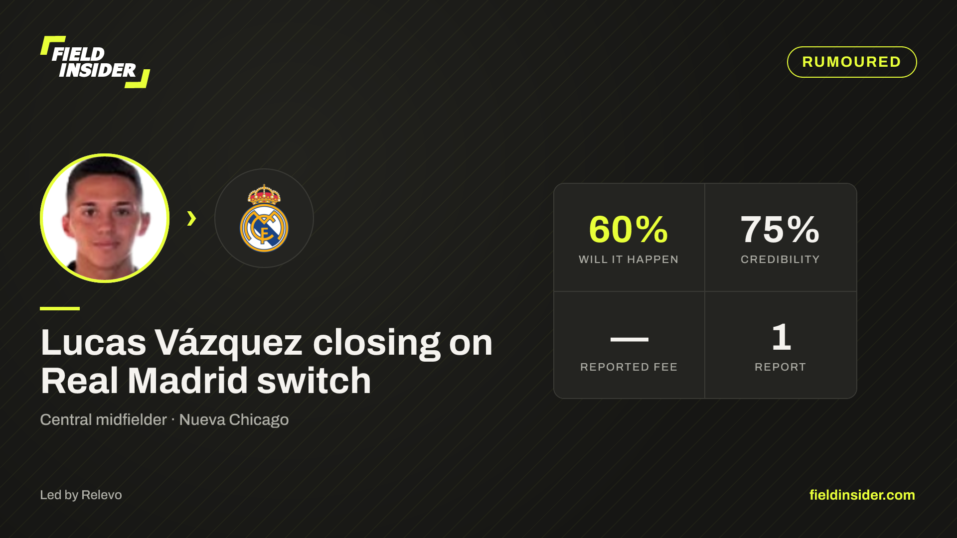 Lucas Vázquez closing on Real Madrid switch — Field Insider report card