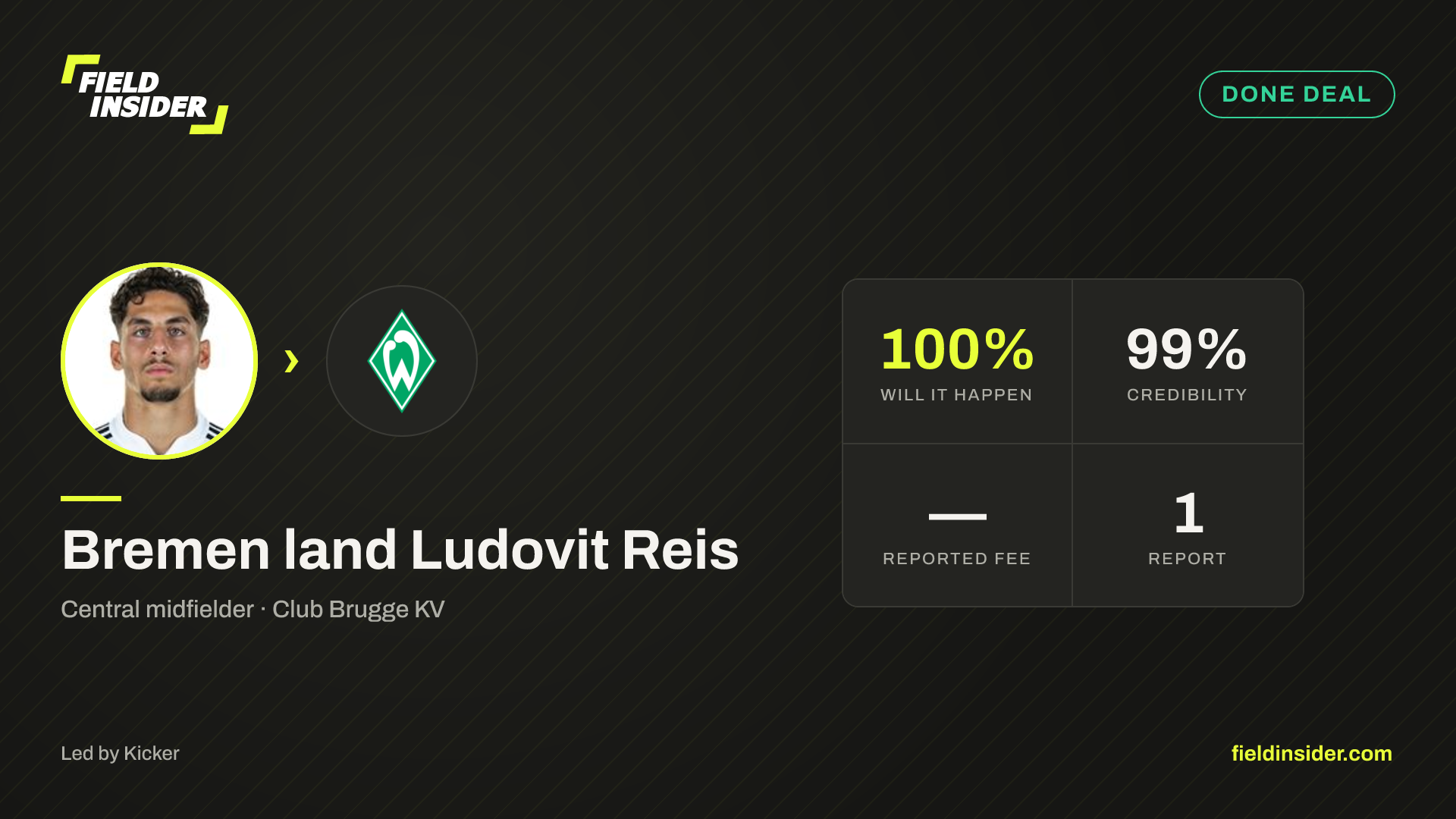 Ludovit Reis completes move to Werder Bremen — Field Insider report card