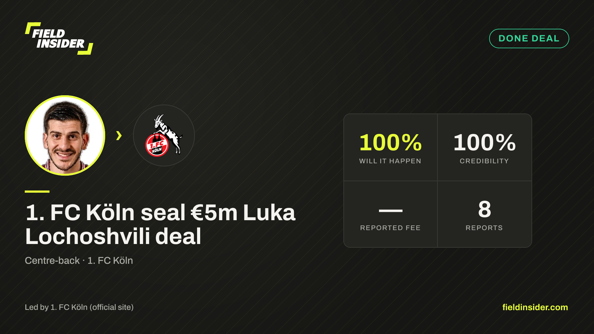1. FC Köln seal €5m Luka Lochoshvili deal — Field Insider report card