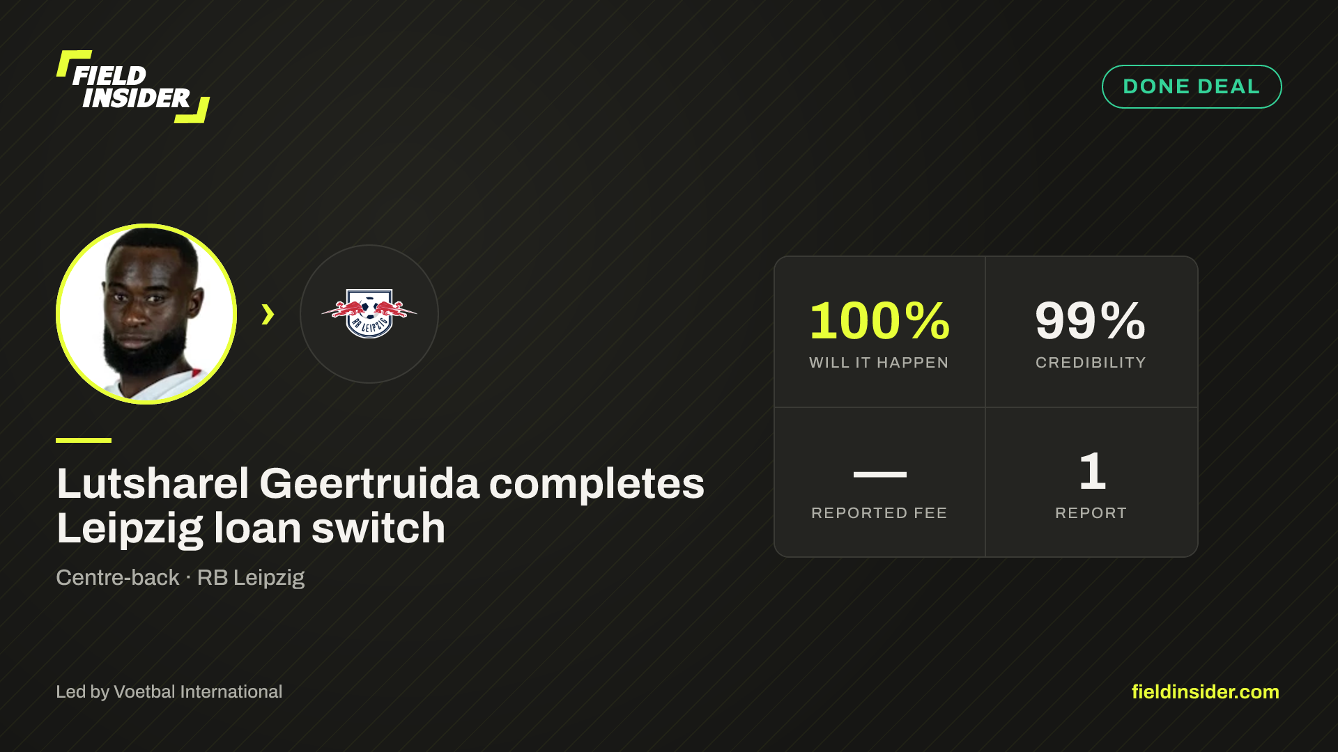 Lutsharel Geertruida completes Leipzig loan switch — Field Insider report card