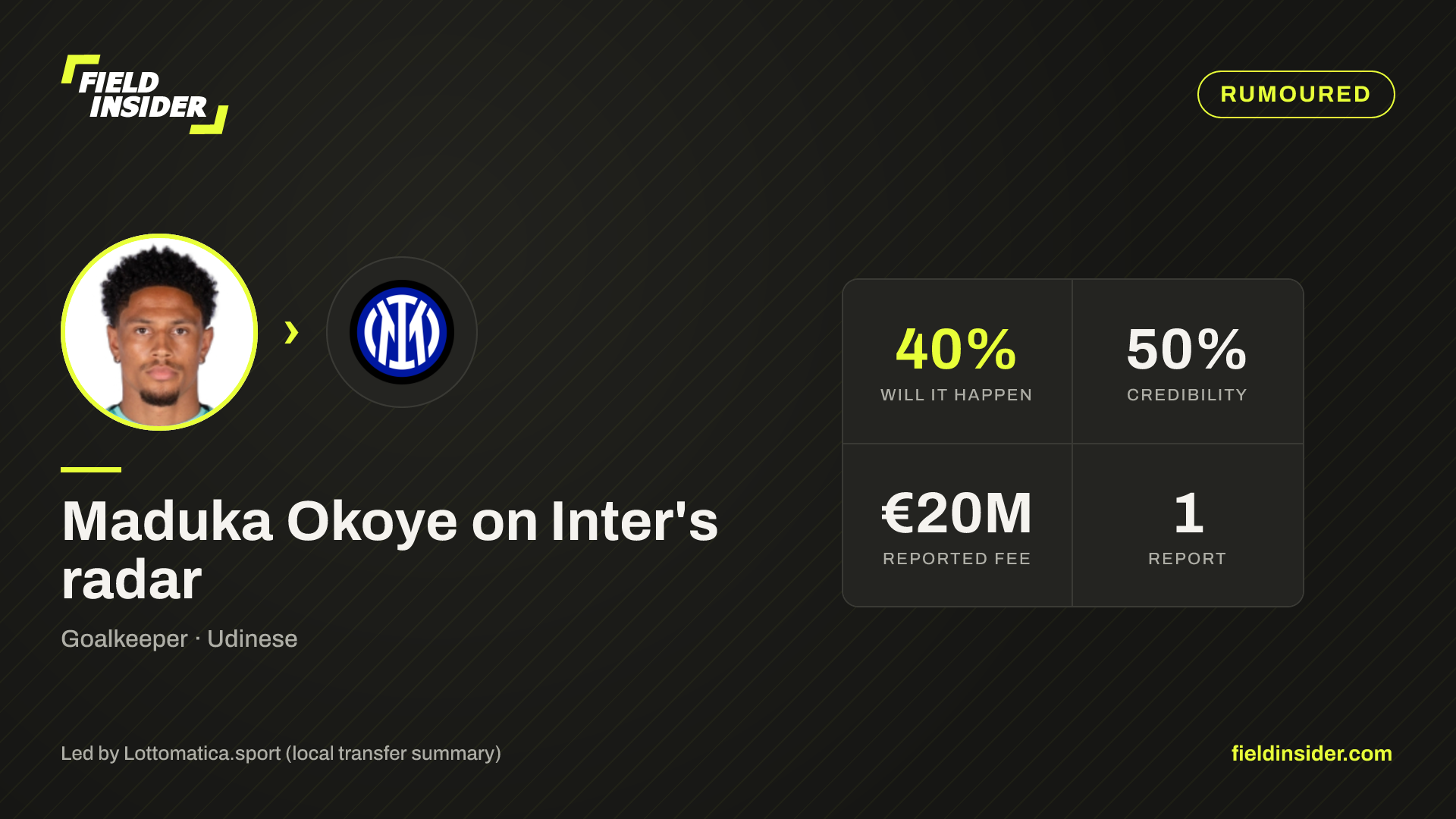 Maduka Okoye on Inter's radar — Field Insider report card