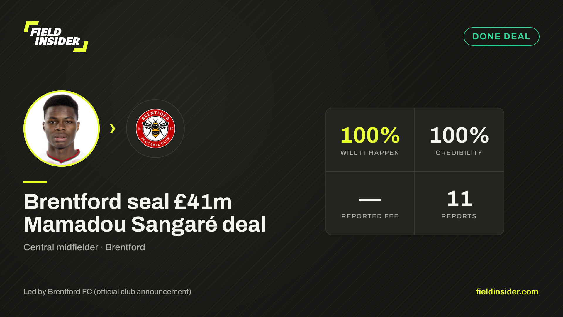 Brentford seal £41m Mamadou Sangaré deal — Field Insider report card