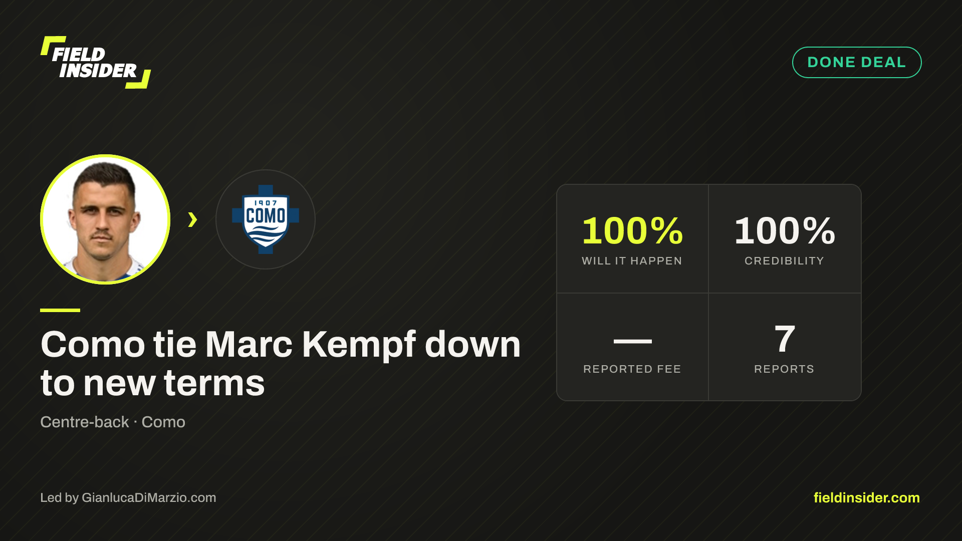 Como tie Marc Kempf down to new terms — Field Insider report card