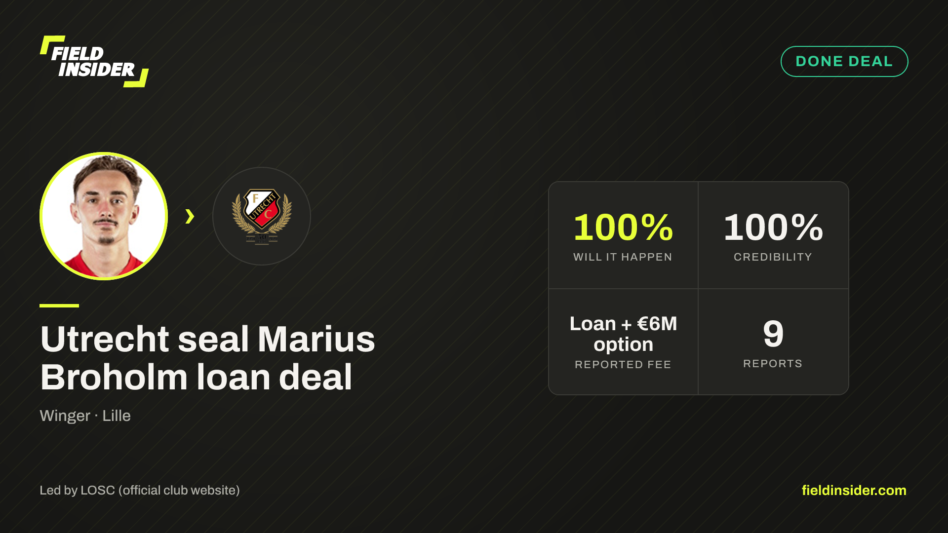 Marius Broholm closing on Utrecht switch — Field Insider report card