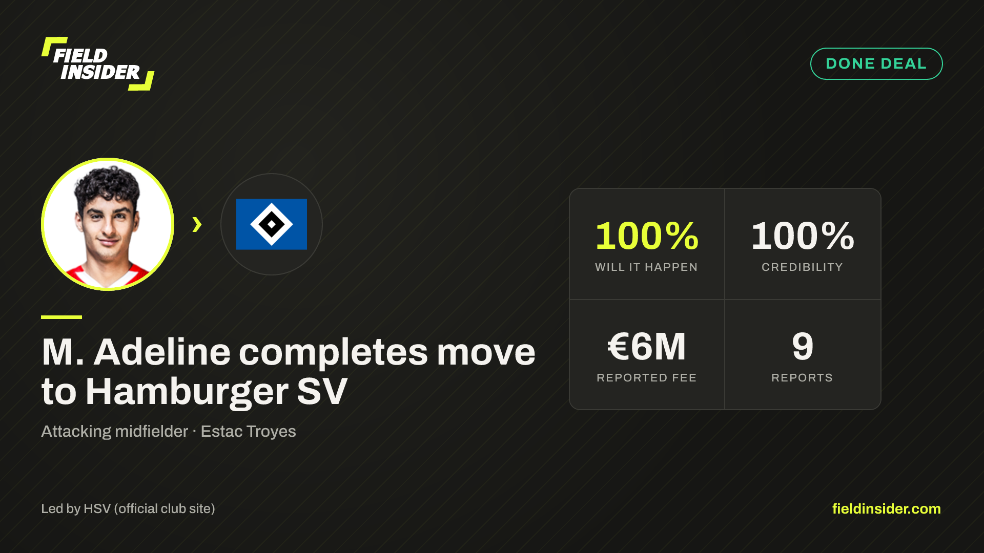 M. Adeline completes move to Hamburger SV — Field Insider report card