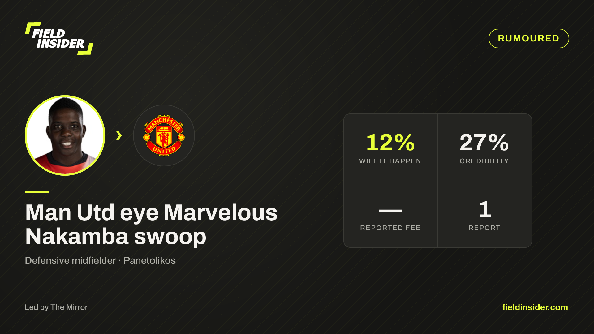 Man Utd eye Marvelous Nakamba swoop — Field Insider report card
