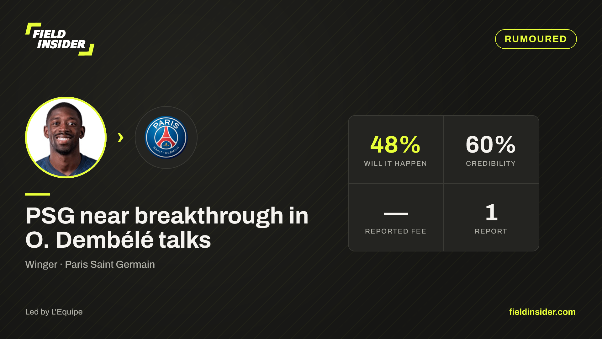 PSG near breakthrough in O. Dembélé talks — Field Insider report card