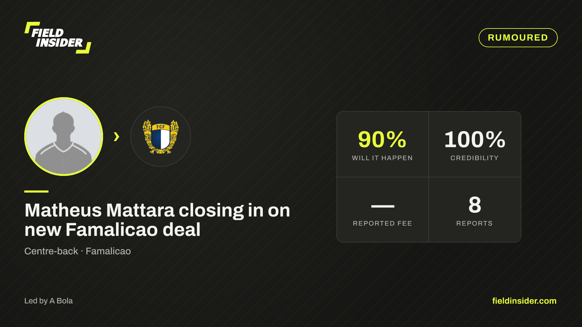 Matheus Mattara closing in on new Famalicao deal — Field Insider report card