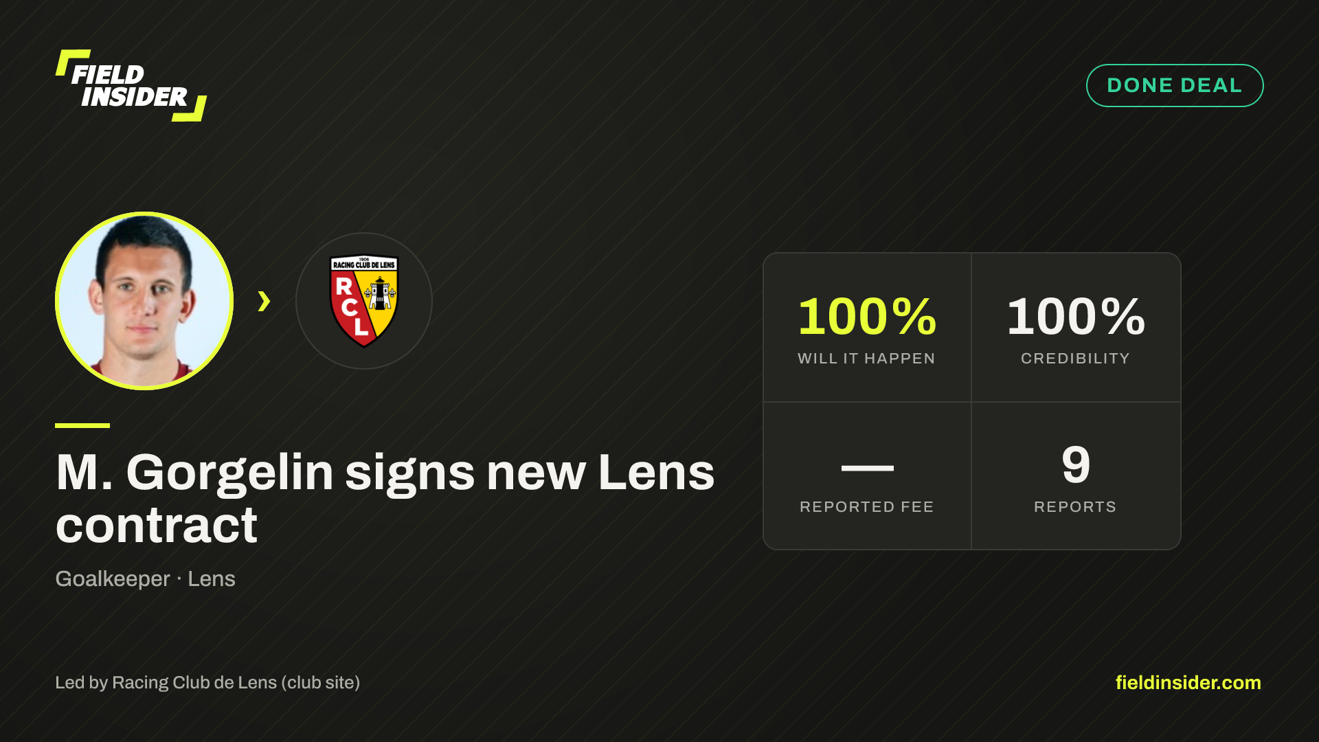 M. Gorgelin signs new Lens contract — Field Insider report card