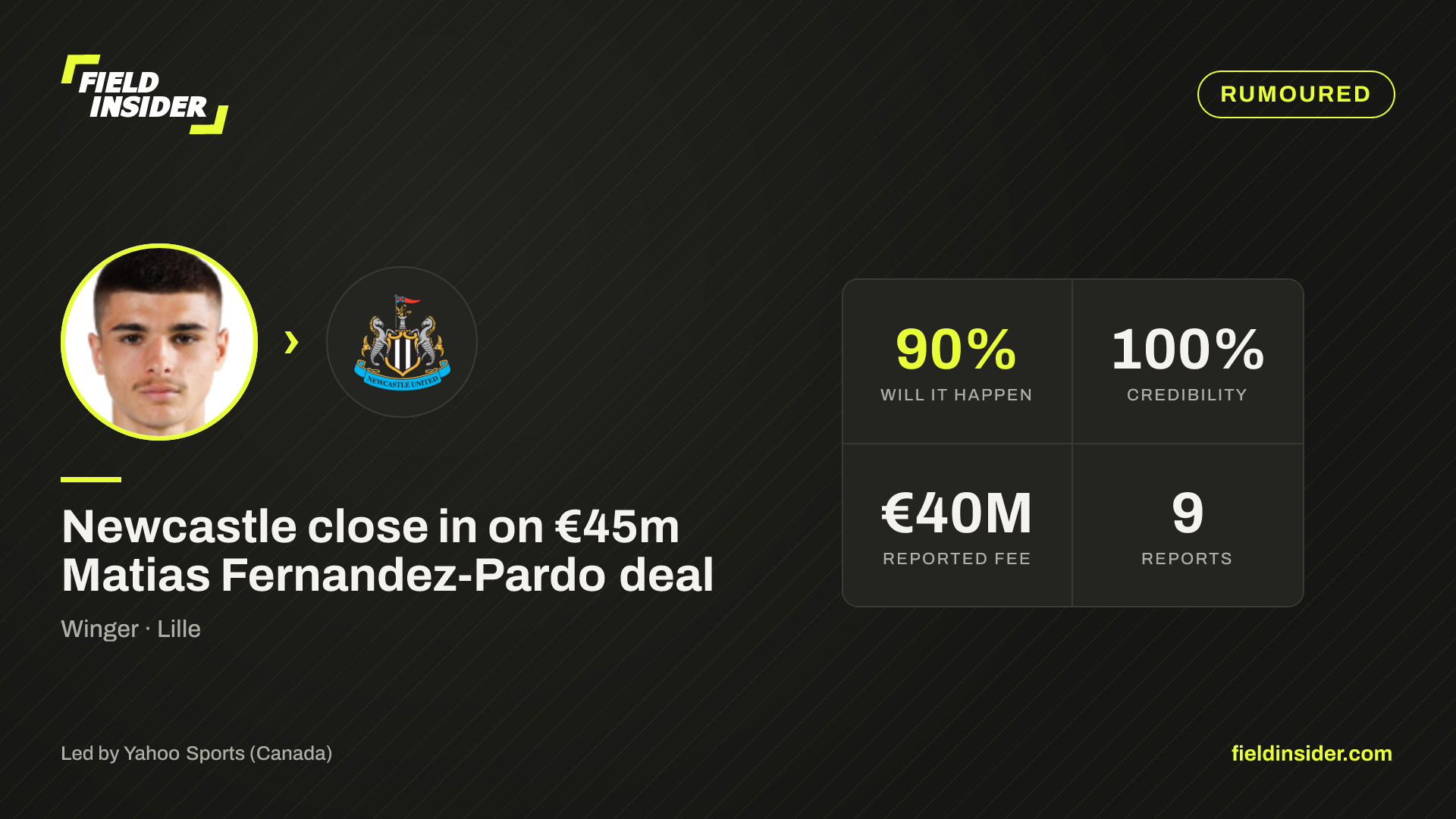 Newcastle close in on €45m Matias Fernandez-Pardo deal — Field Insider report card