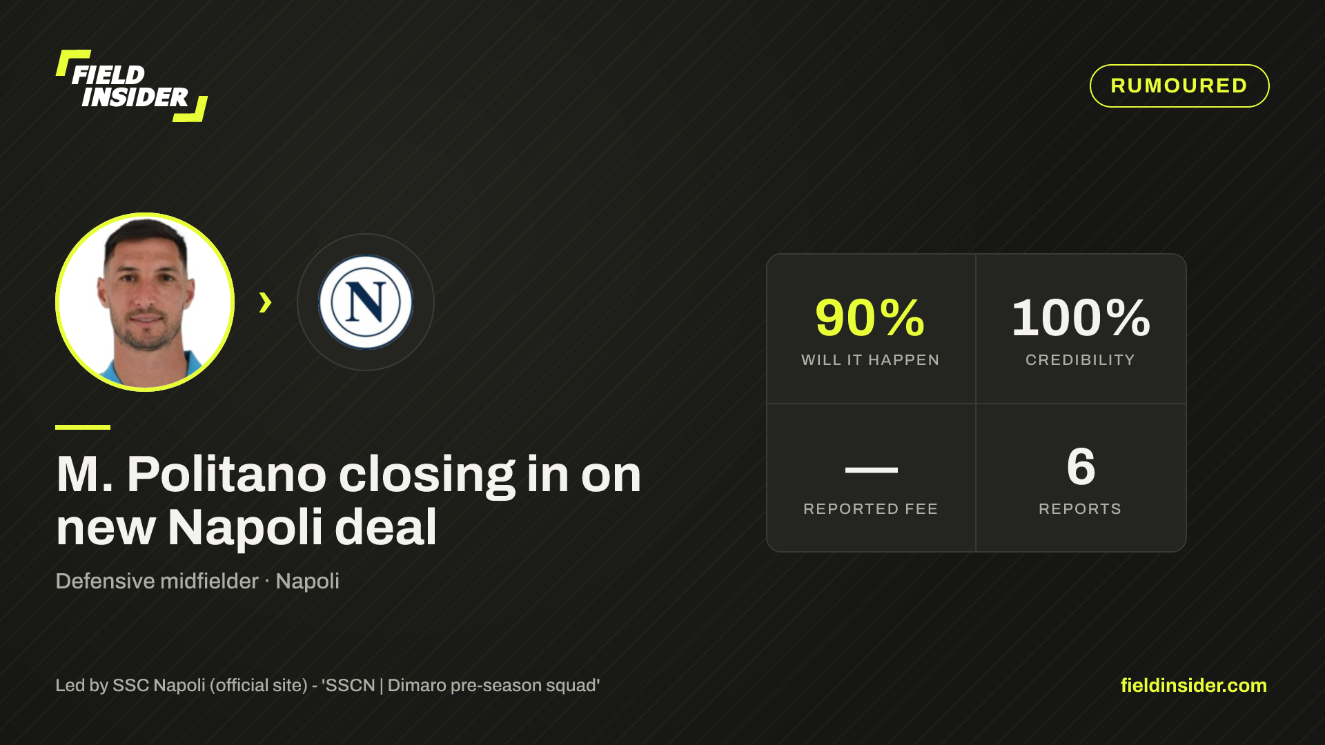 M. Politano closing in on new Napoli deal — Field Insider report card