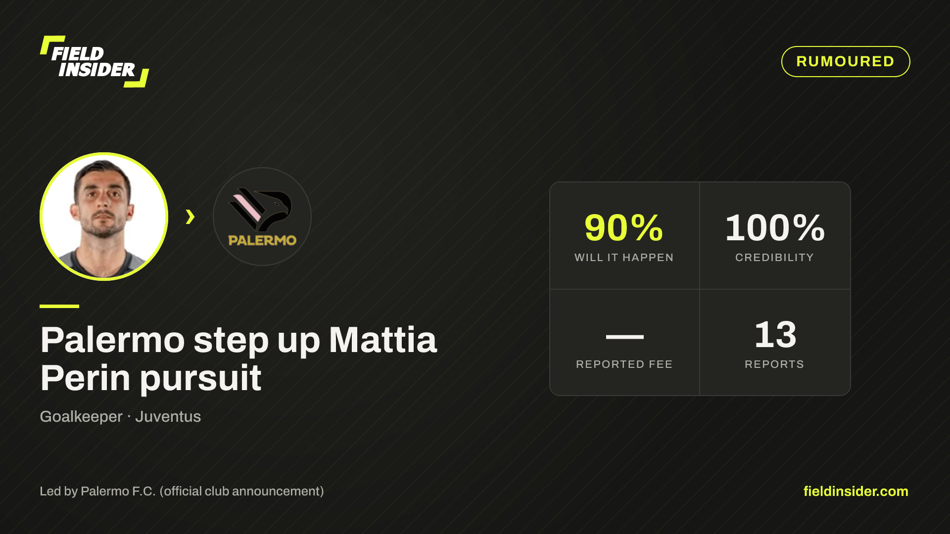 Palermo step up Mattia Perin pursuit — Field Insider report card