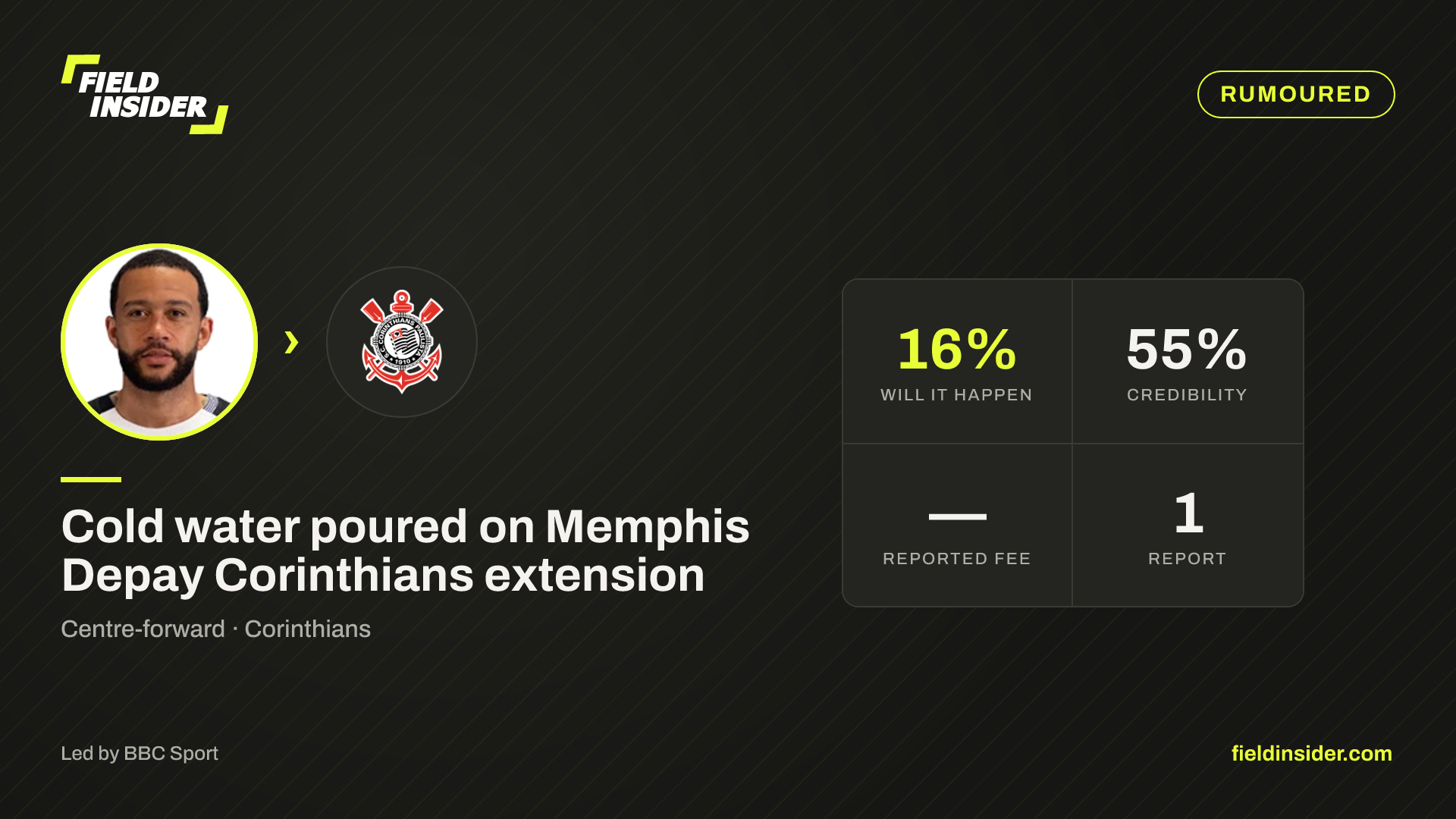 Memphis Depay to Corinthians move played down — Field Insider report card