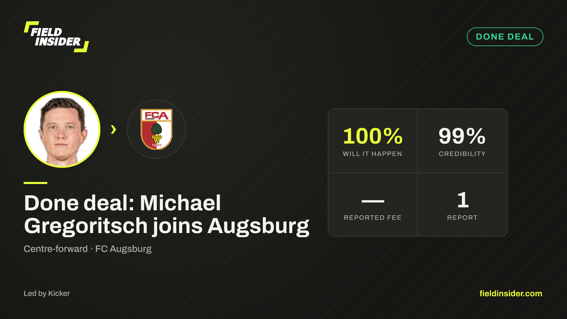Done deal: Michael Gregoritsch joins Augsburg — Field Insider report card