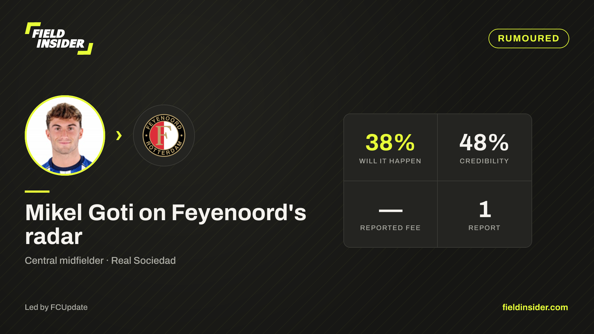 Mikel Goti closing on Feyenoord switch — Field Insider report card